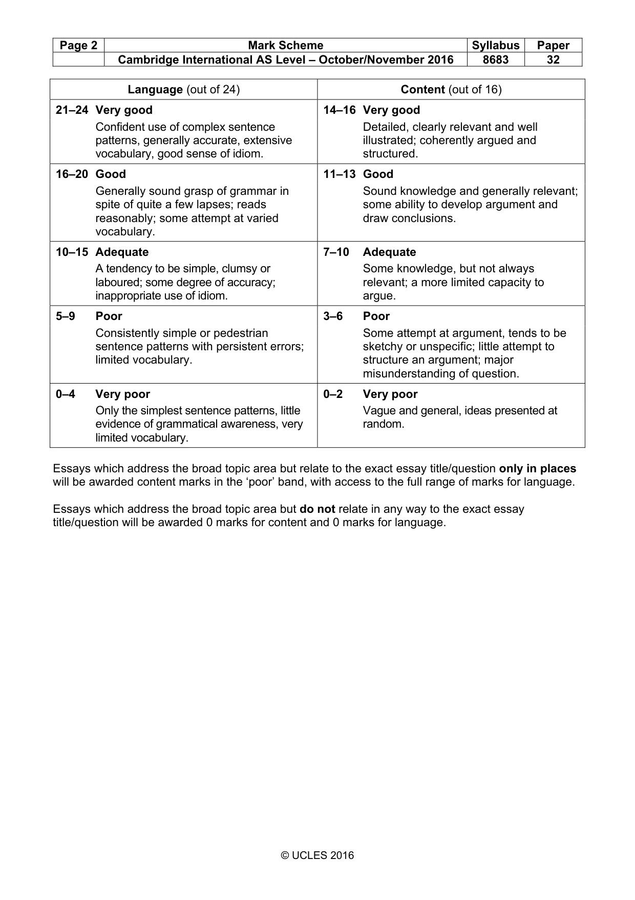 Mark scheme, page 2 of 2