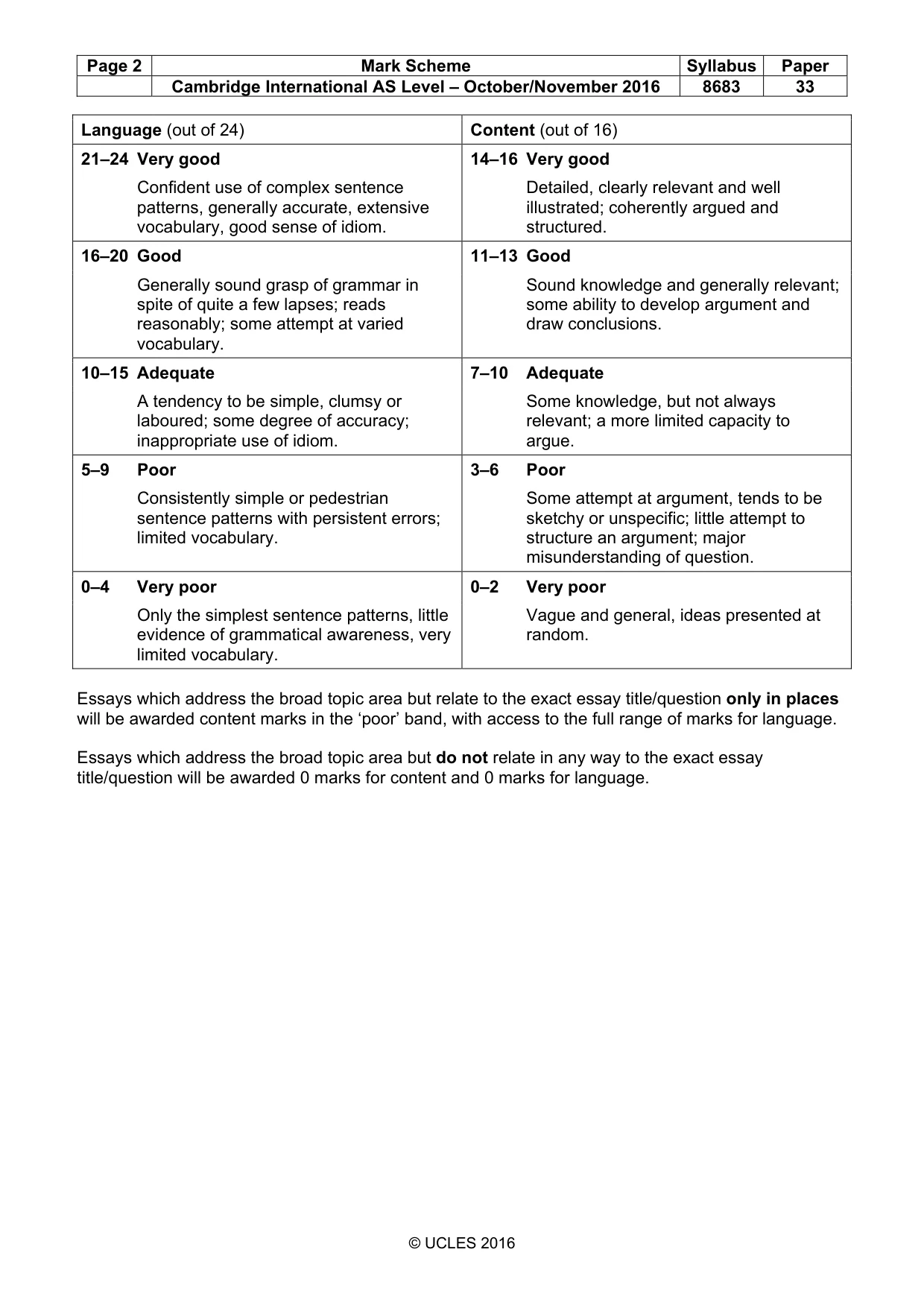 Mark scheme, page 2 of 2