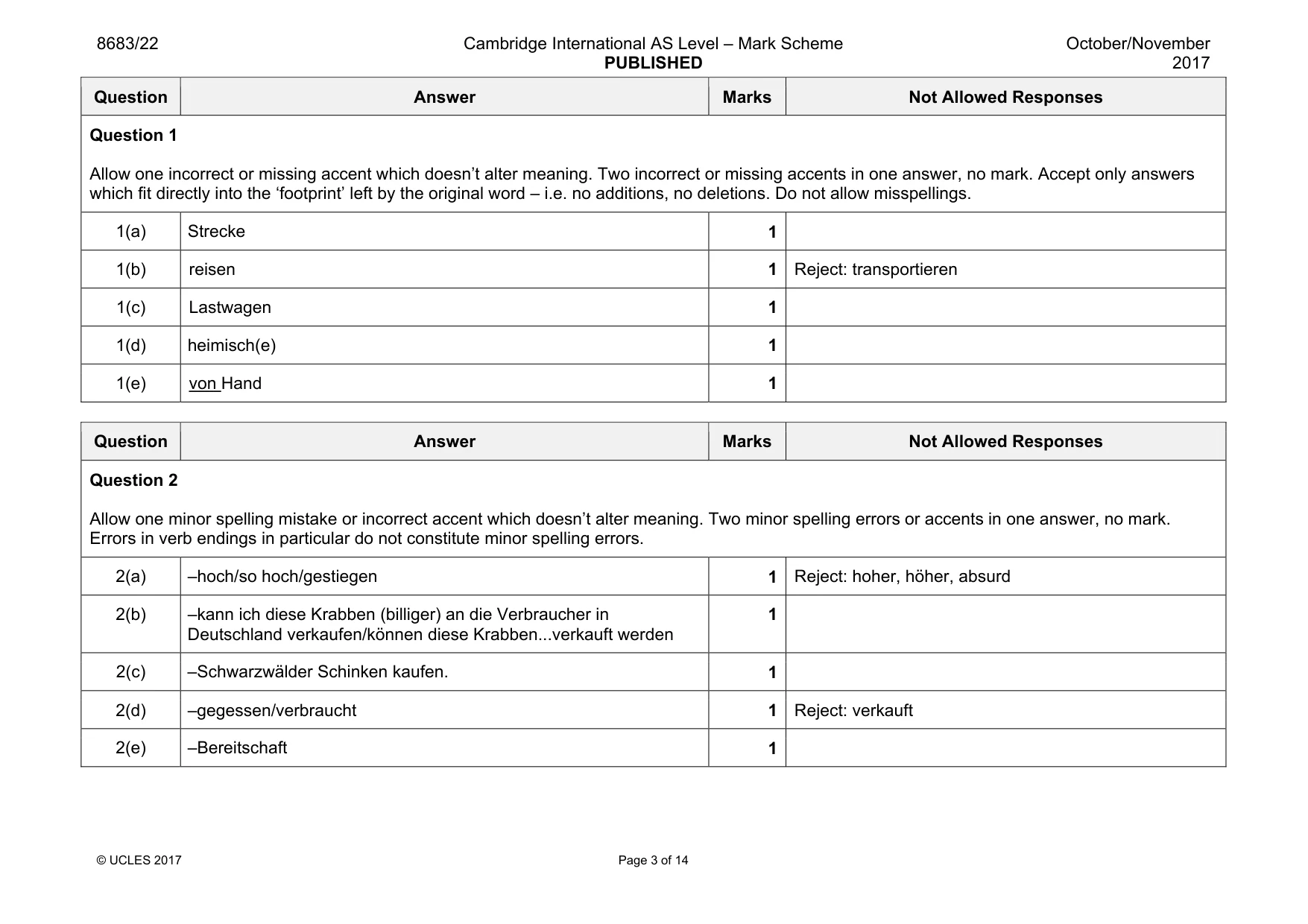 Mark scheme, page 3 of 14