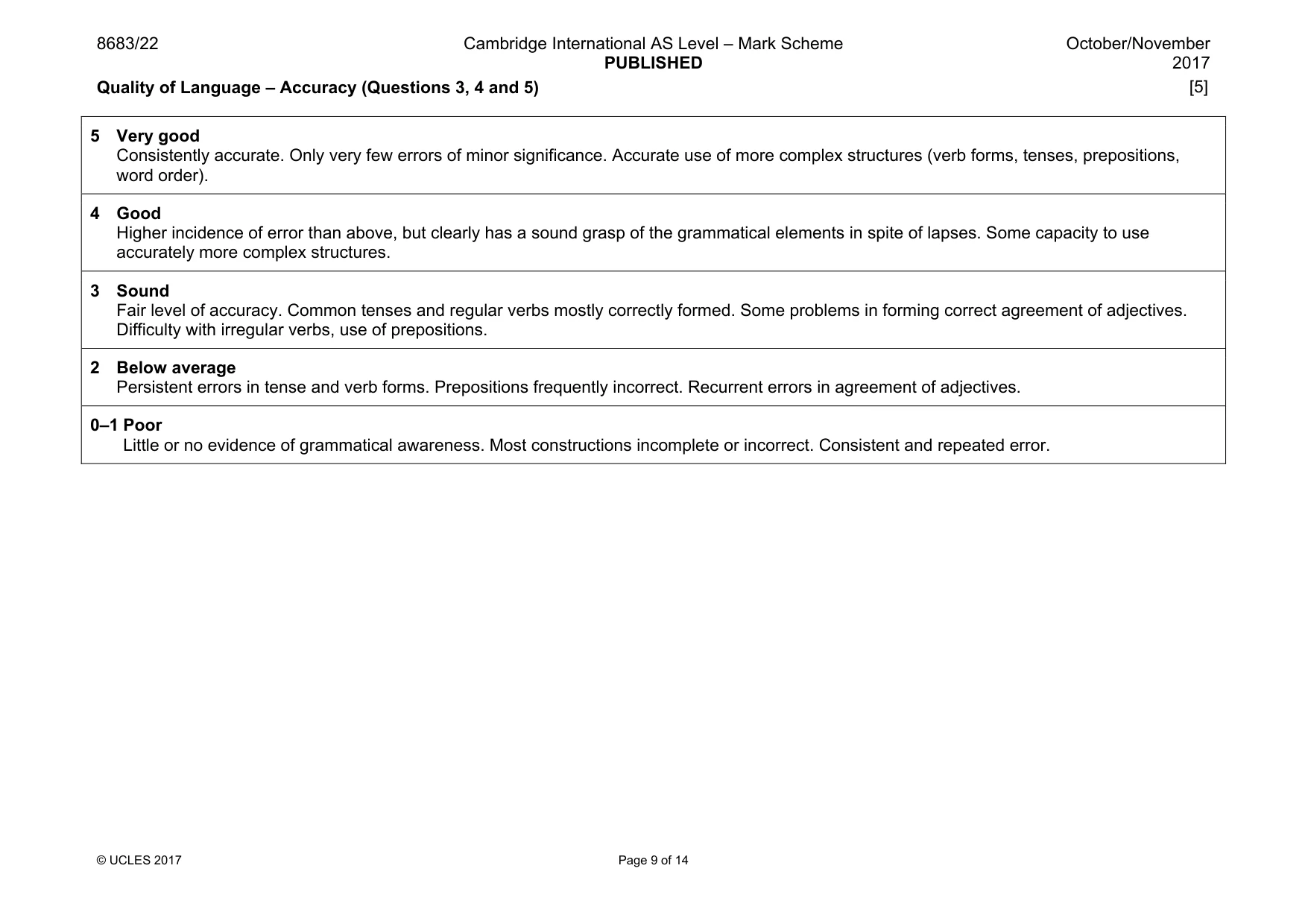 Mark scheme, page 9 of 14