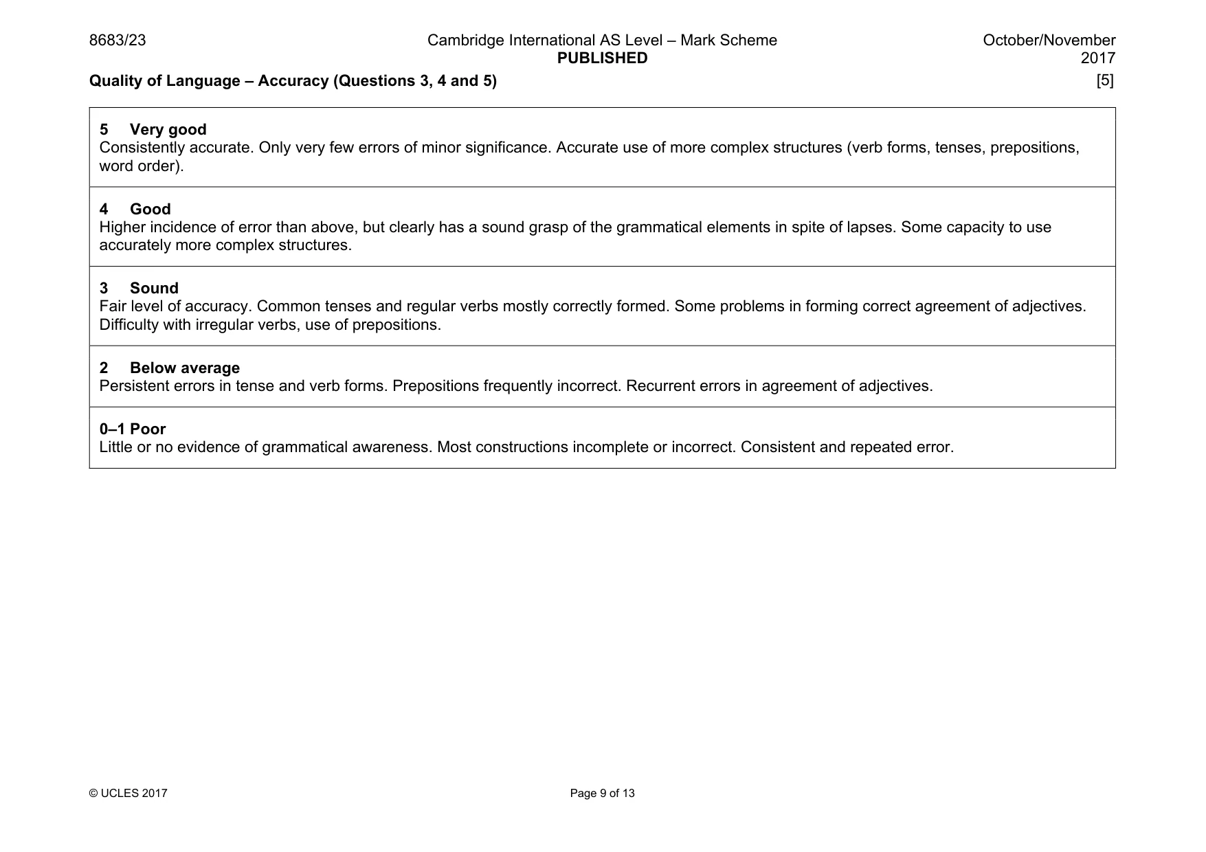 Mark scheme, page 9 of 13