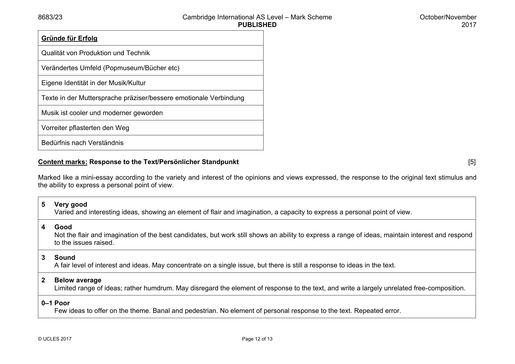 Mark scheme, page 12 of 13