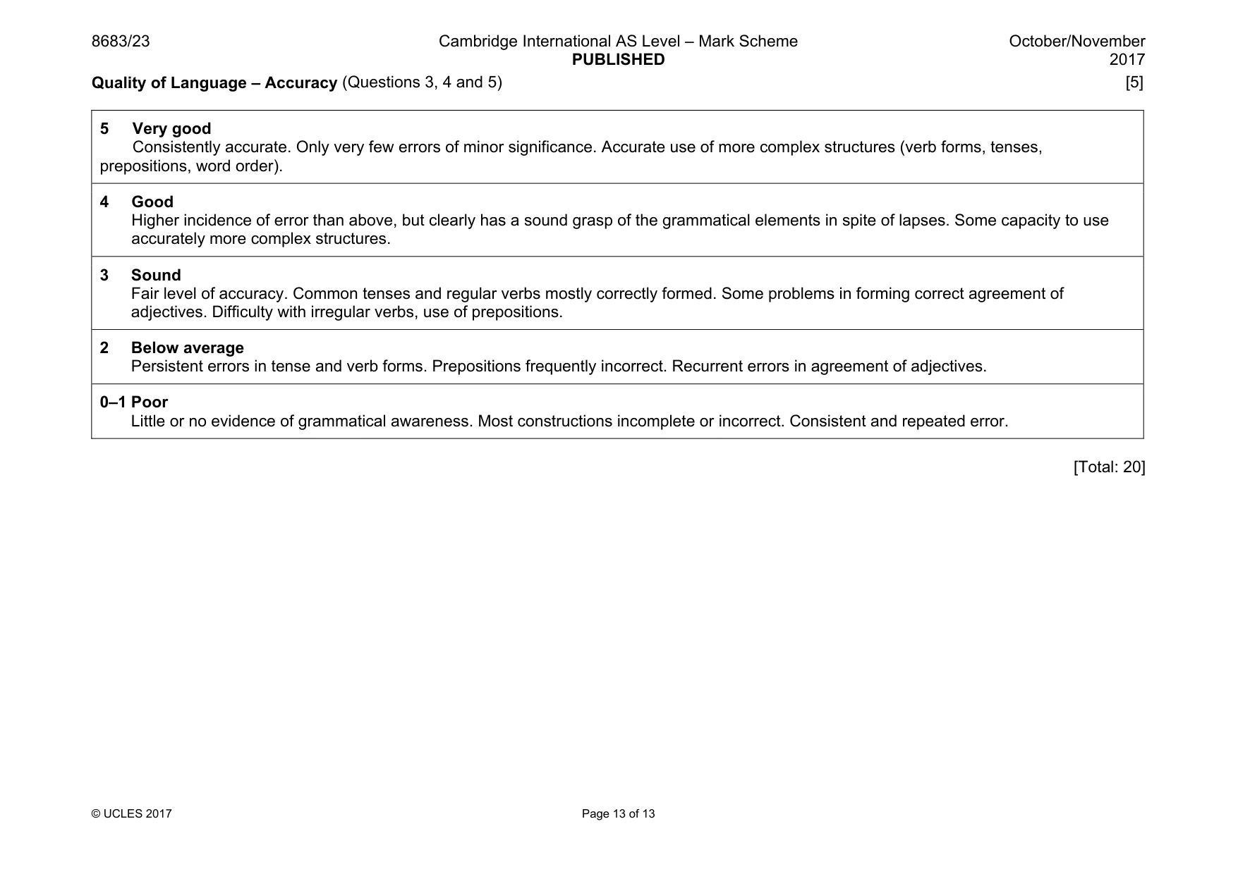 Mark scheme, page 13 of 13