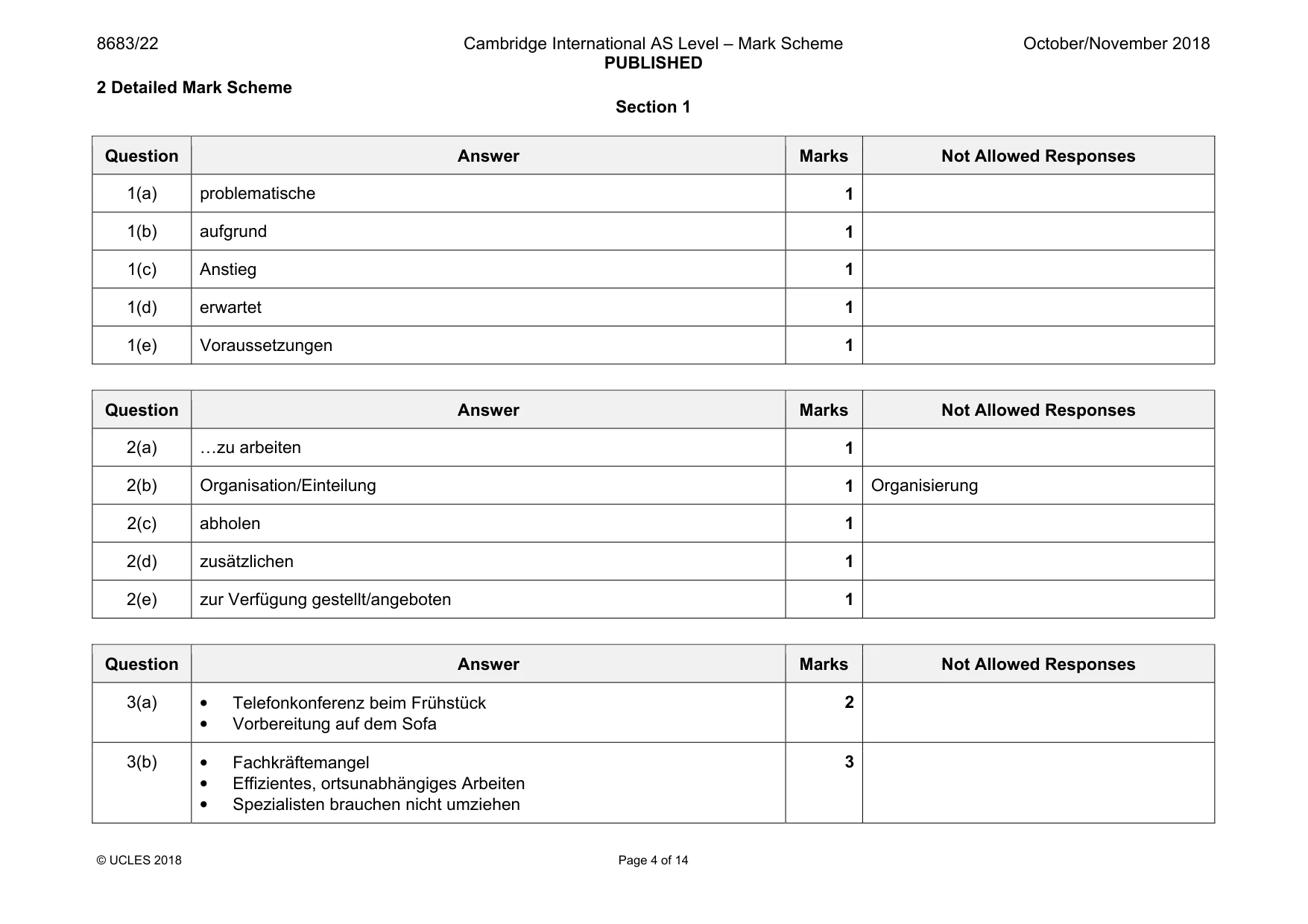 Mark scheme, page 4 of 14
