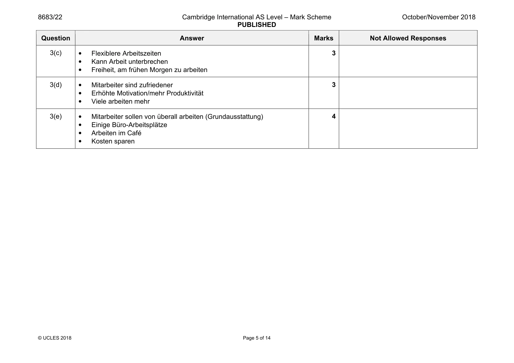 Mark scheme, page 5 of 14