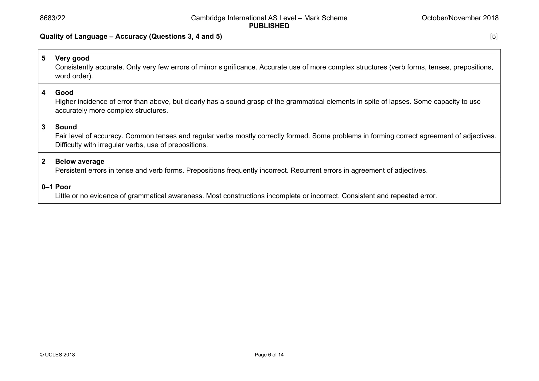 Mark scheme, page 6 of 14