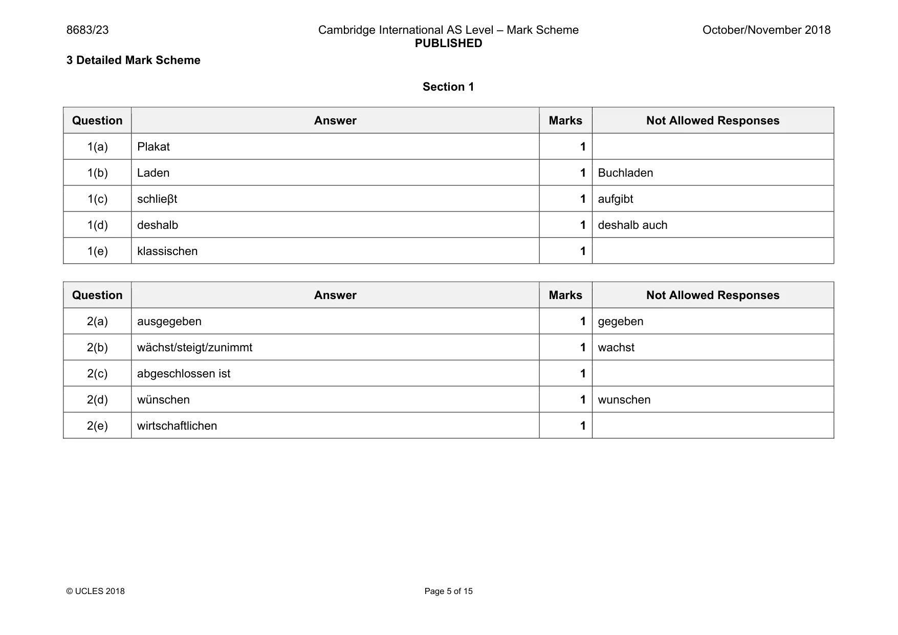 Mark scheme, page 5 of 15