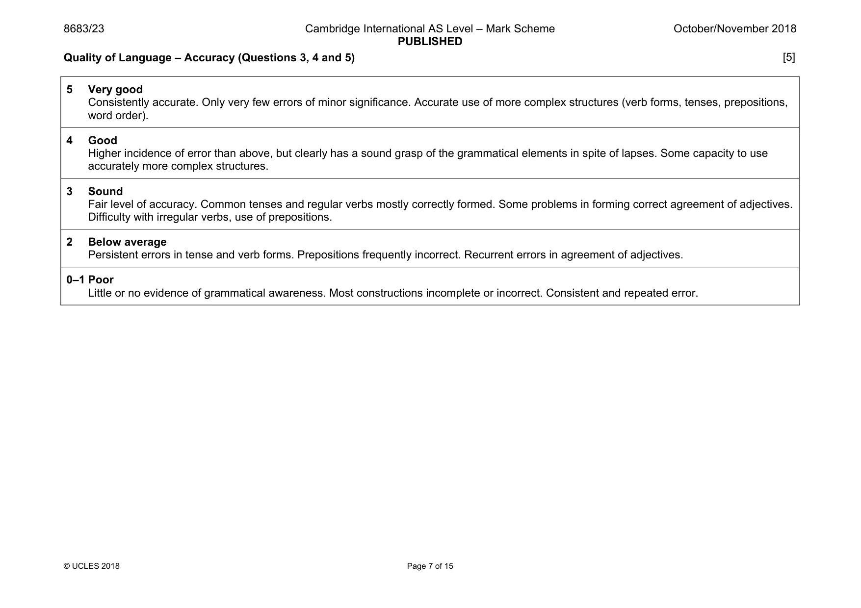 Mark scheme, page 7 of 15