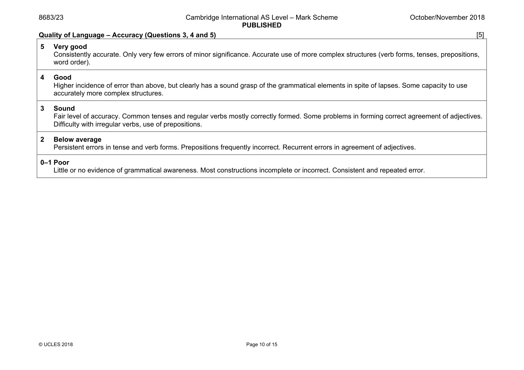 Mark scheme, page 10 of 15