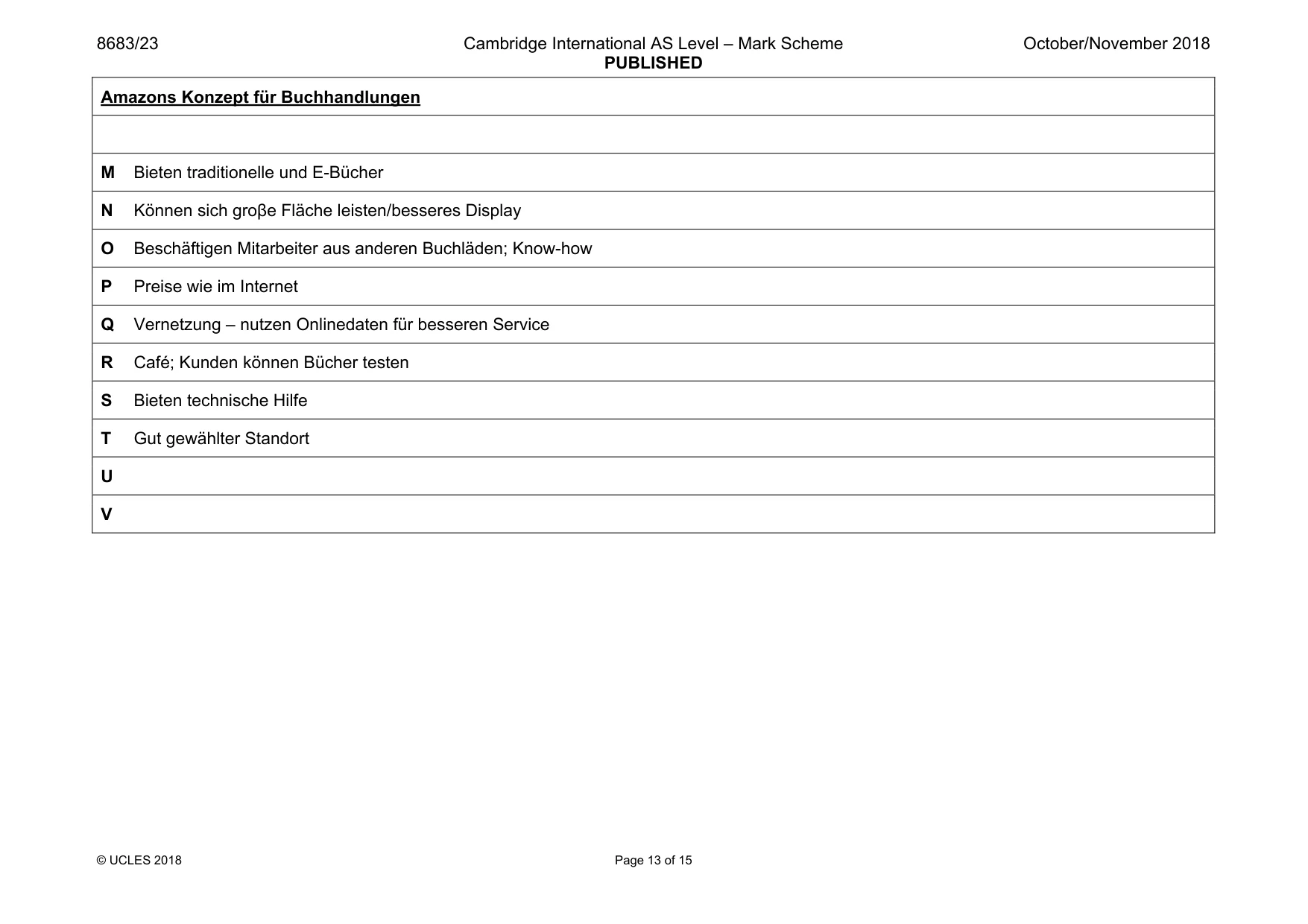 Mark scheme, page 13 of 15