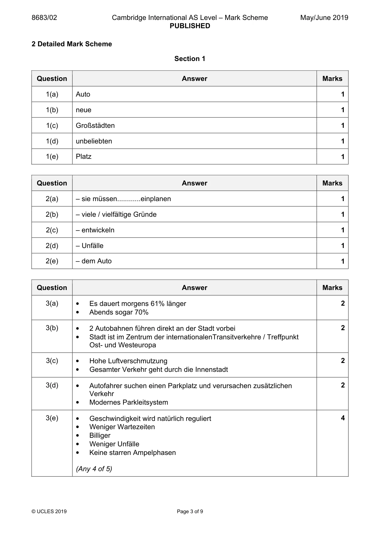 Mark scheme, page 3 of 9
