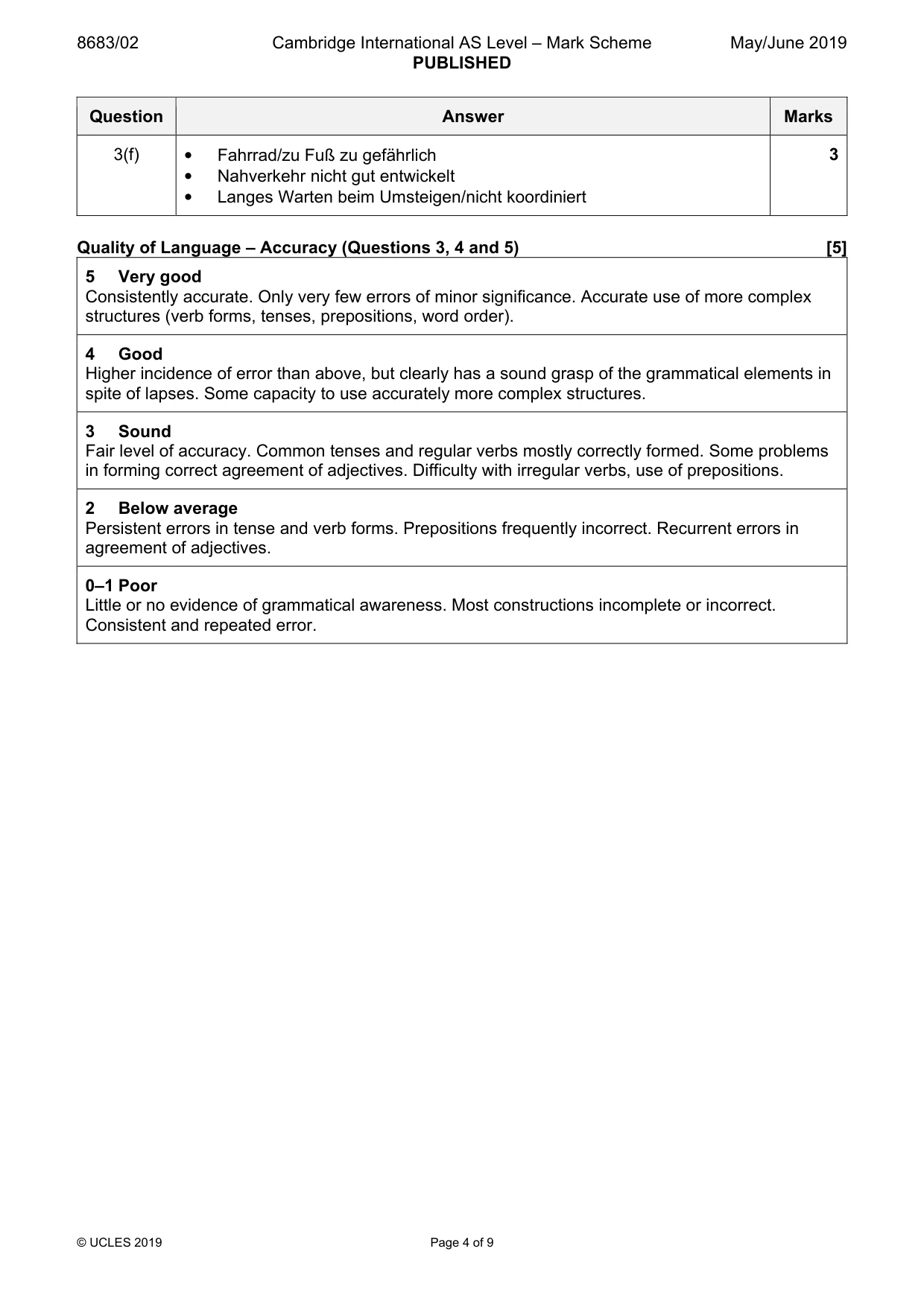 Mark scheme, page 4 of 9