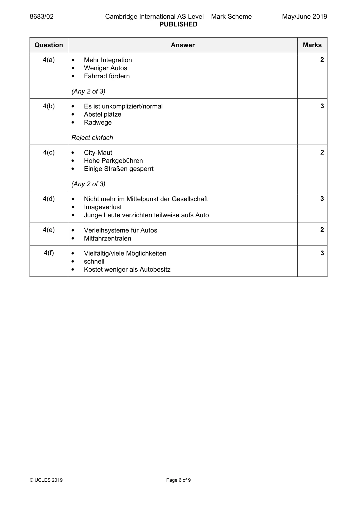 Mark scheme, page 6 of 9