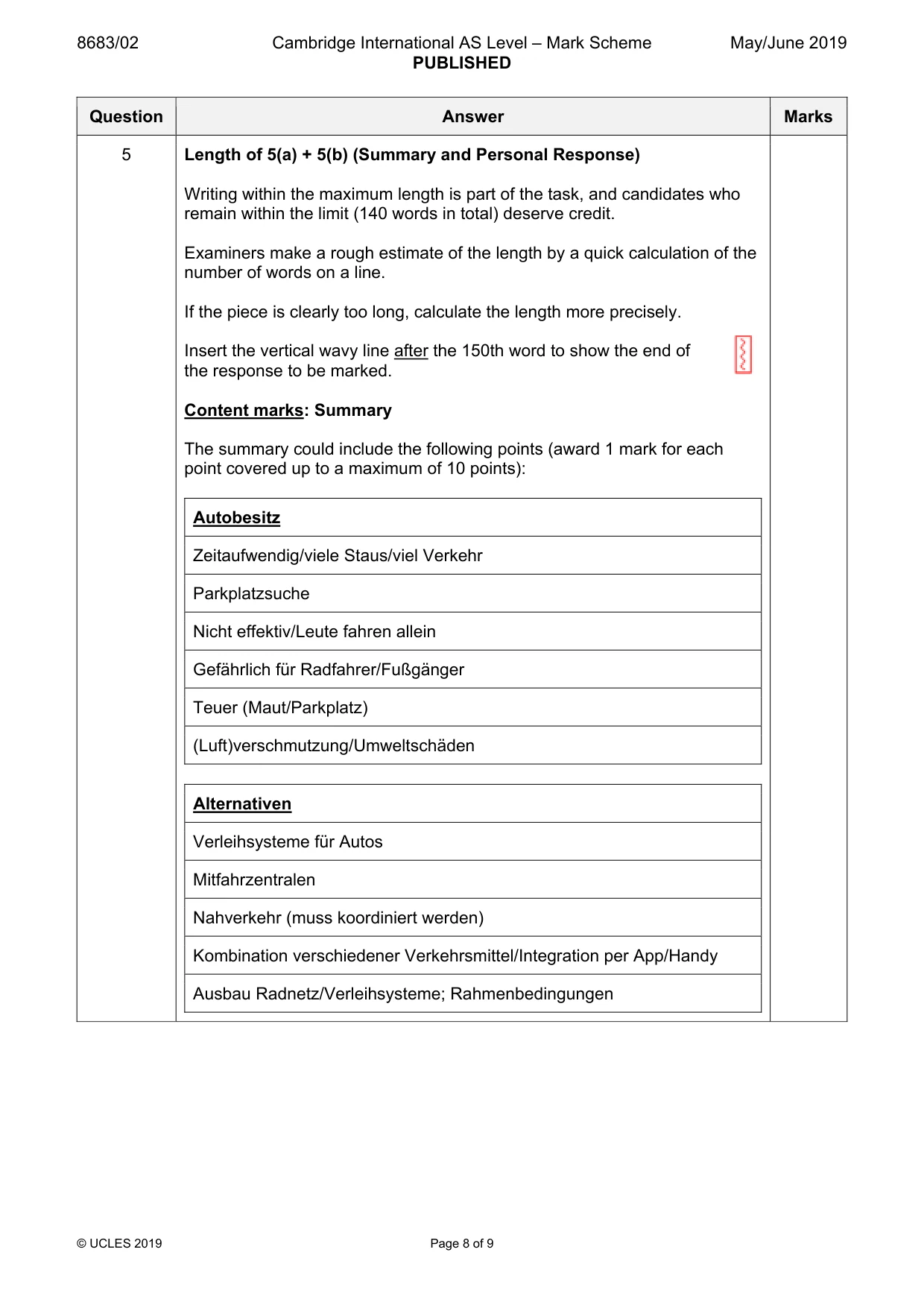 Mark scheme, page 8 of 9