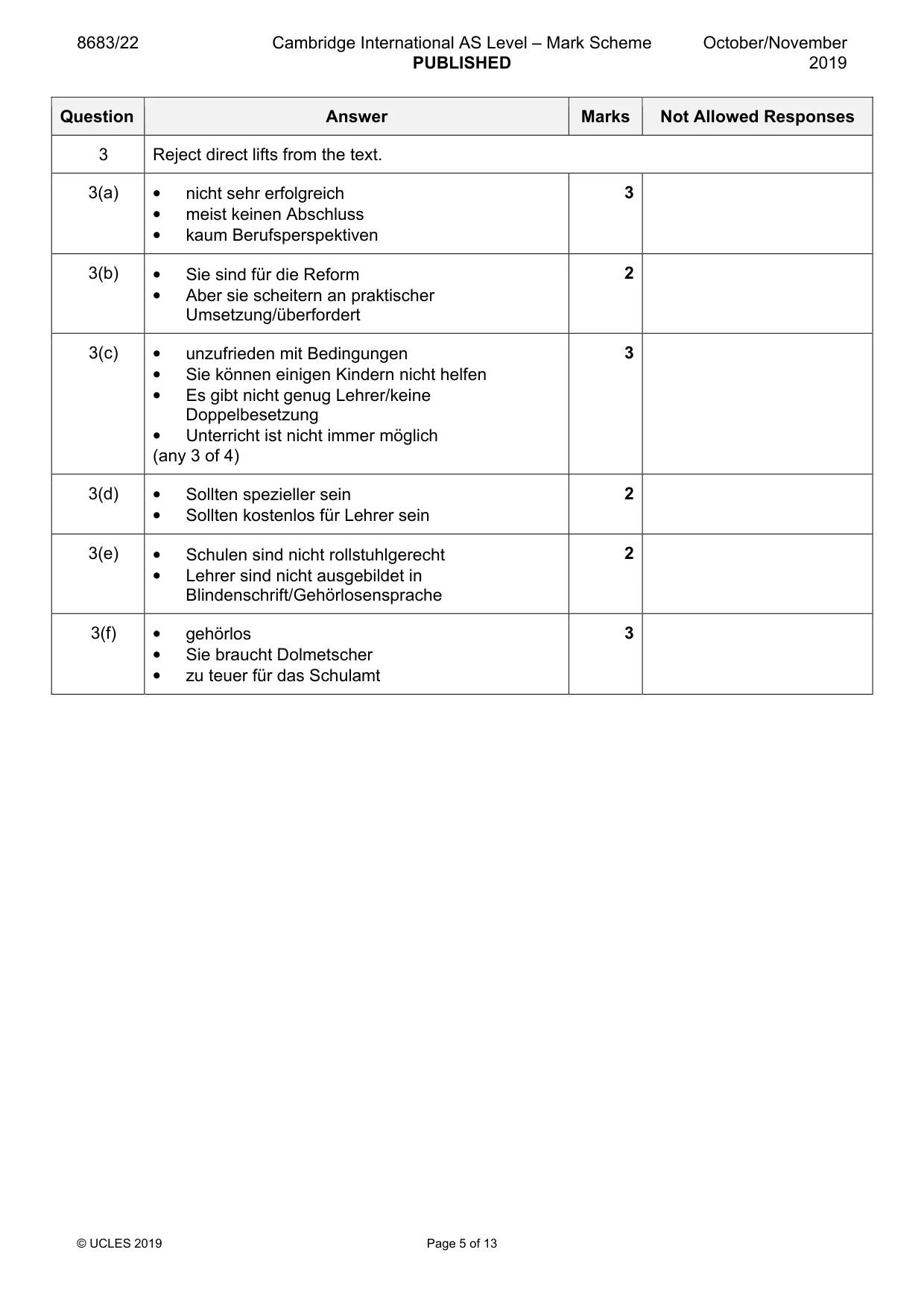Mark scheme, page 5 of 13