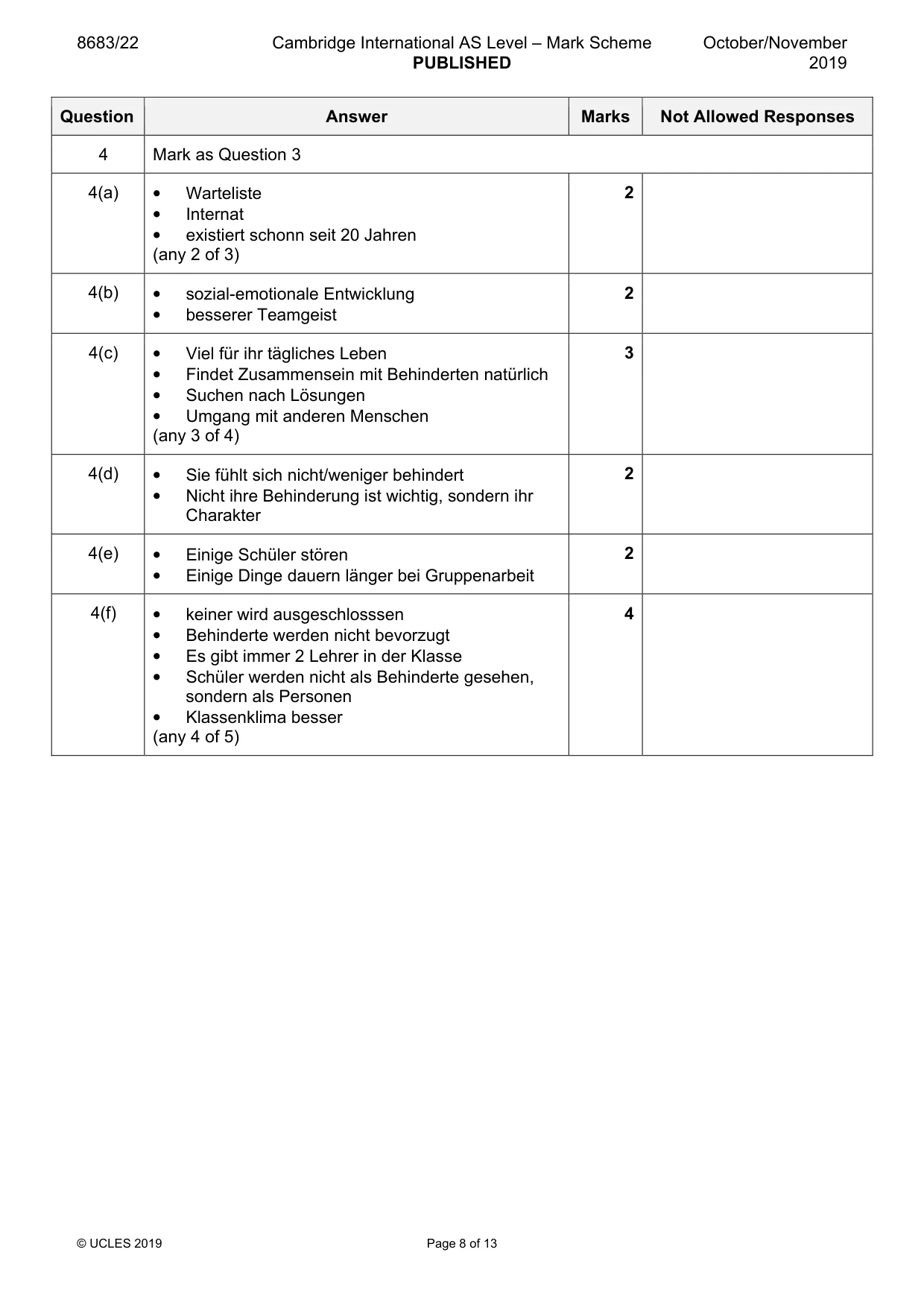 Mark scheme, page 8 of 13