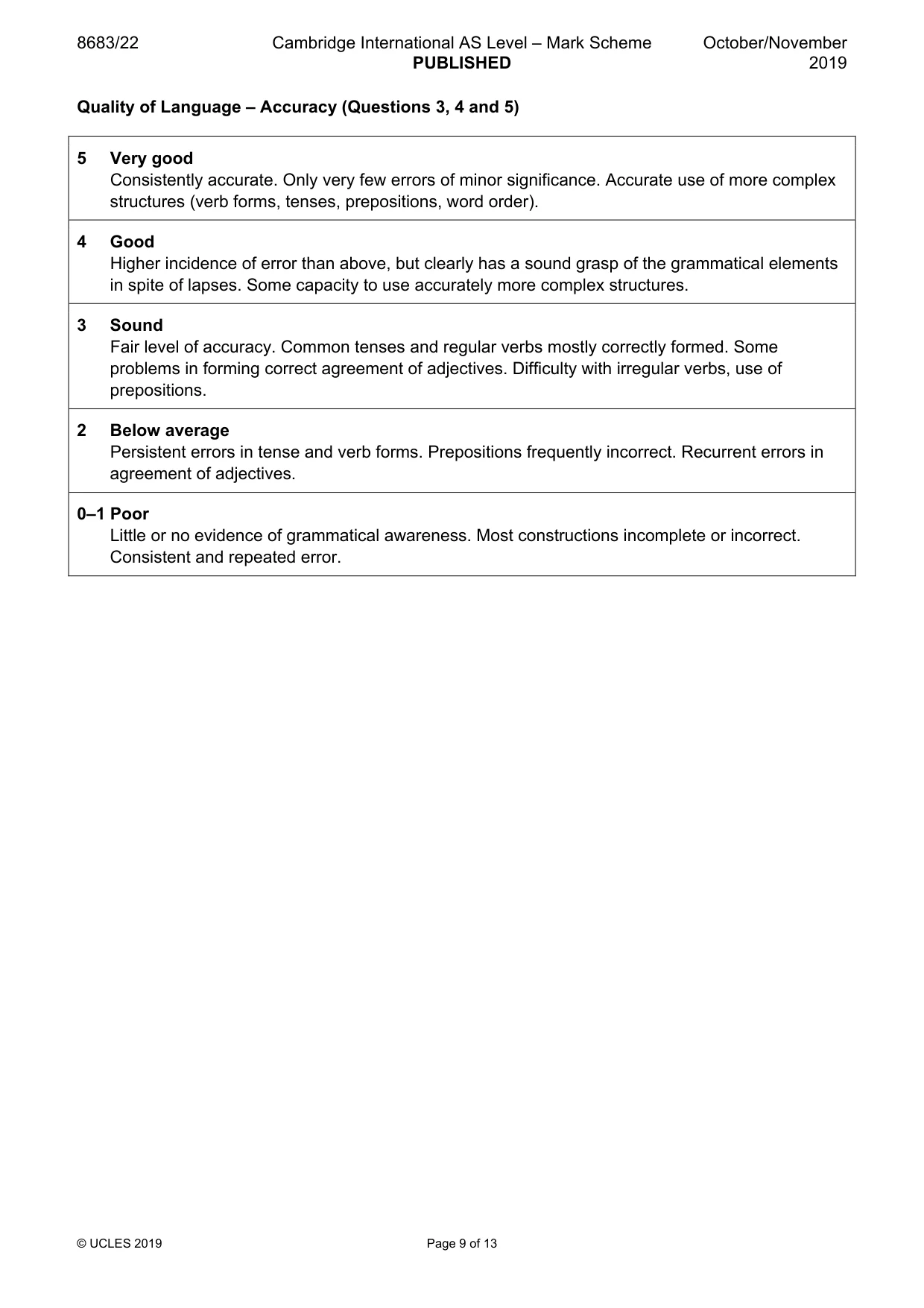 Mark scheme, page 9 of 13