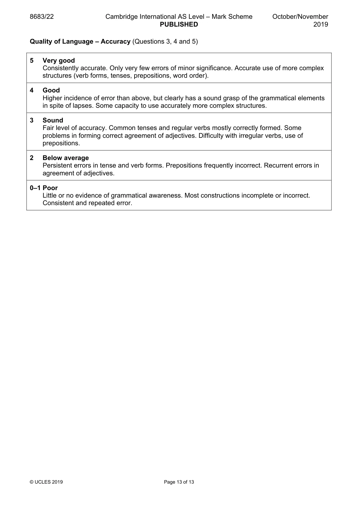 Mark scheme, page 13 of 13