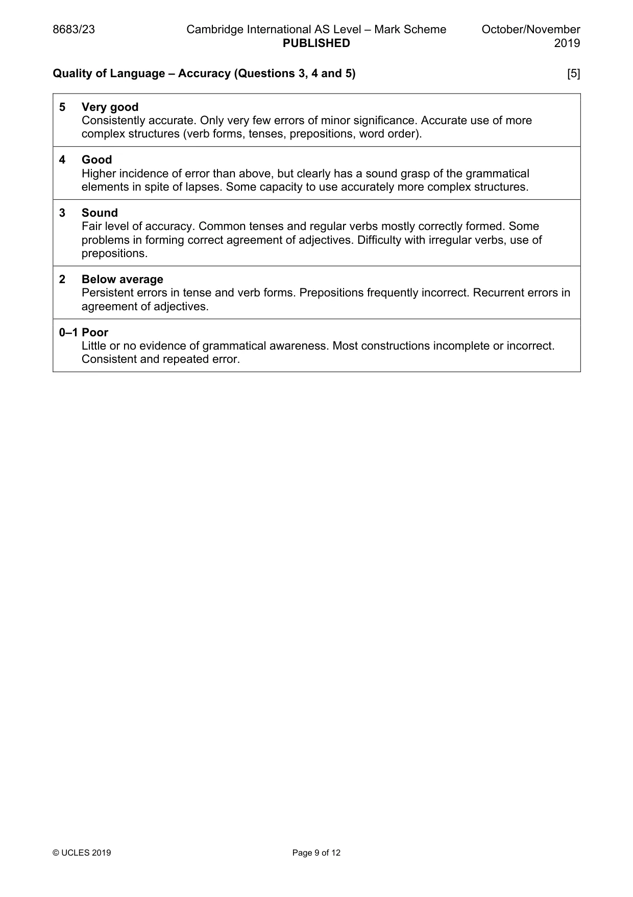 Mark scheme, page 9 of 12