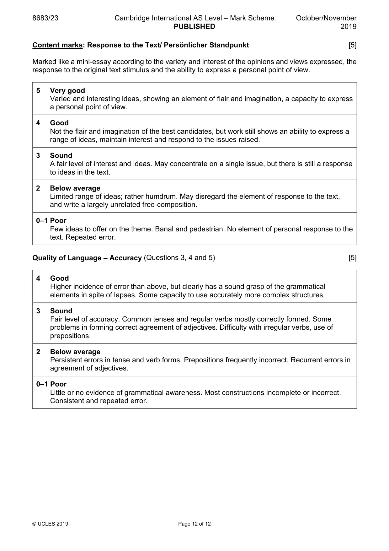 Mark scheme, page 12 of 12