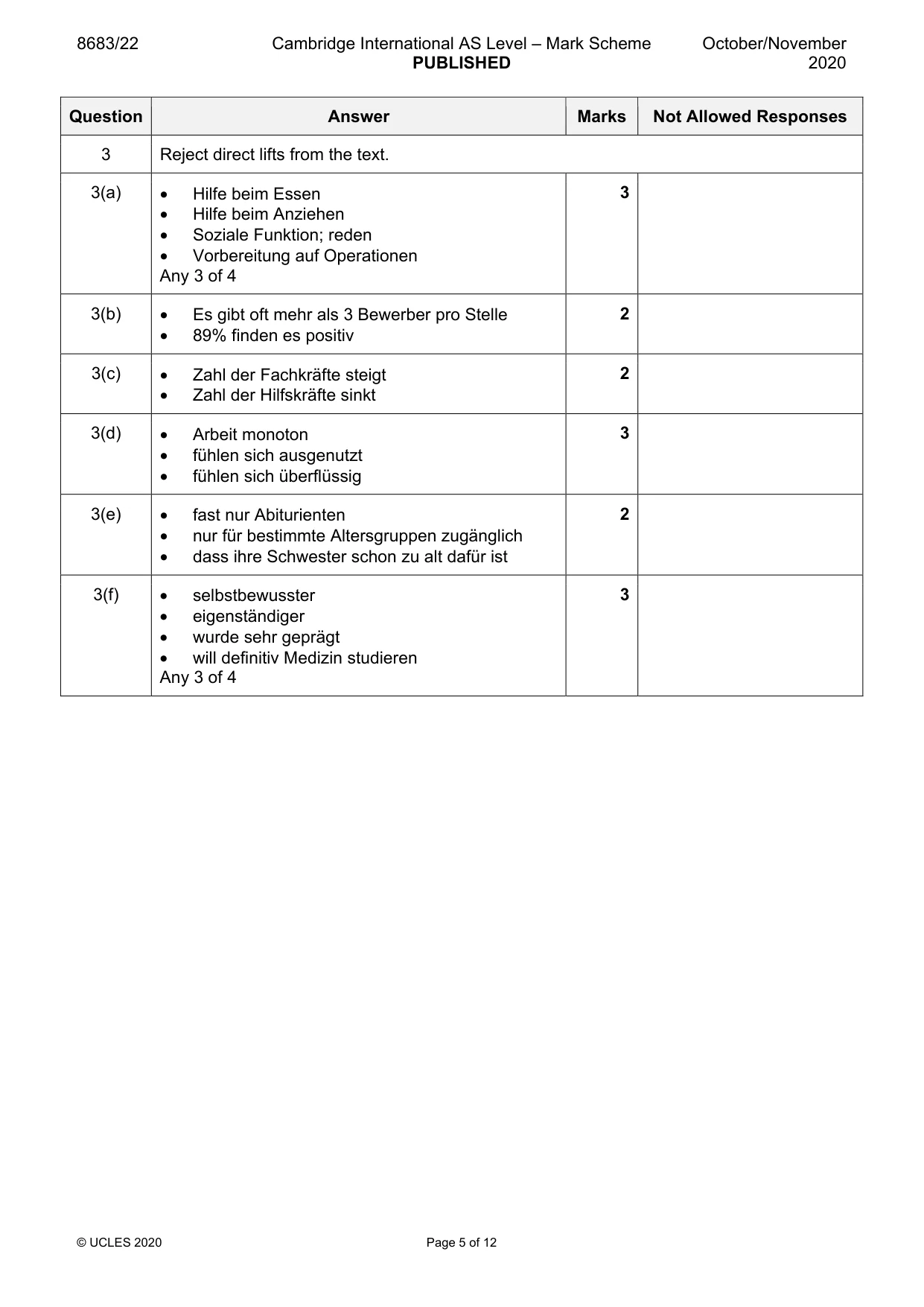 Mark scheme, page 5 of 12