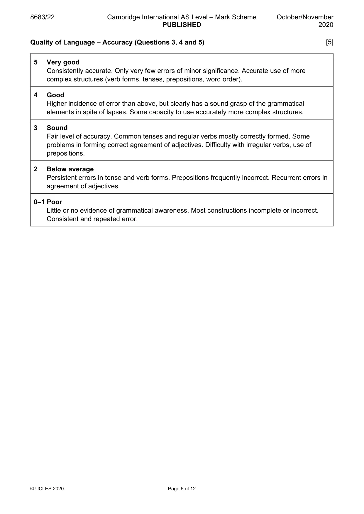 Mark scheme, page 6 of 12