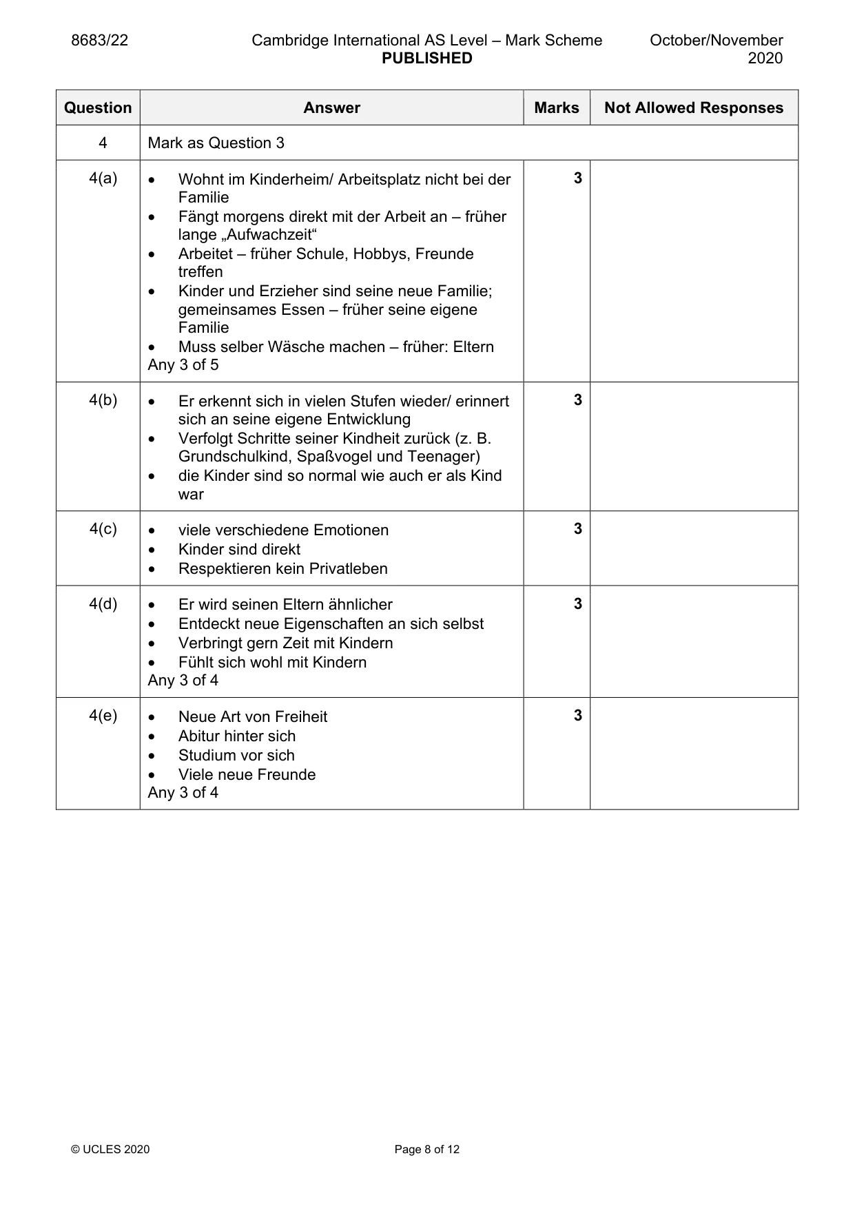 Mark scheme, page 8 of 12