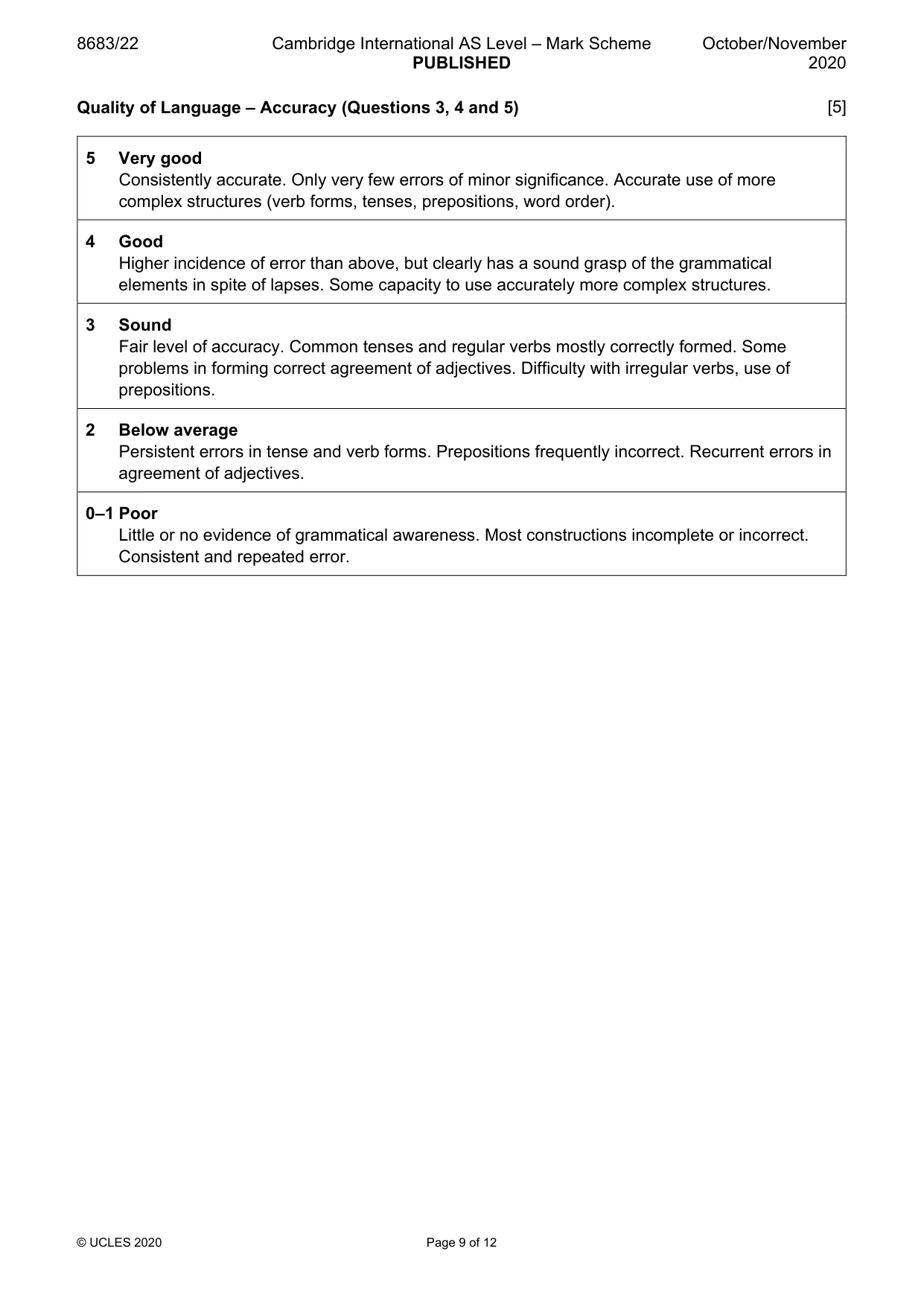 Mark scheme, page 9 of 12