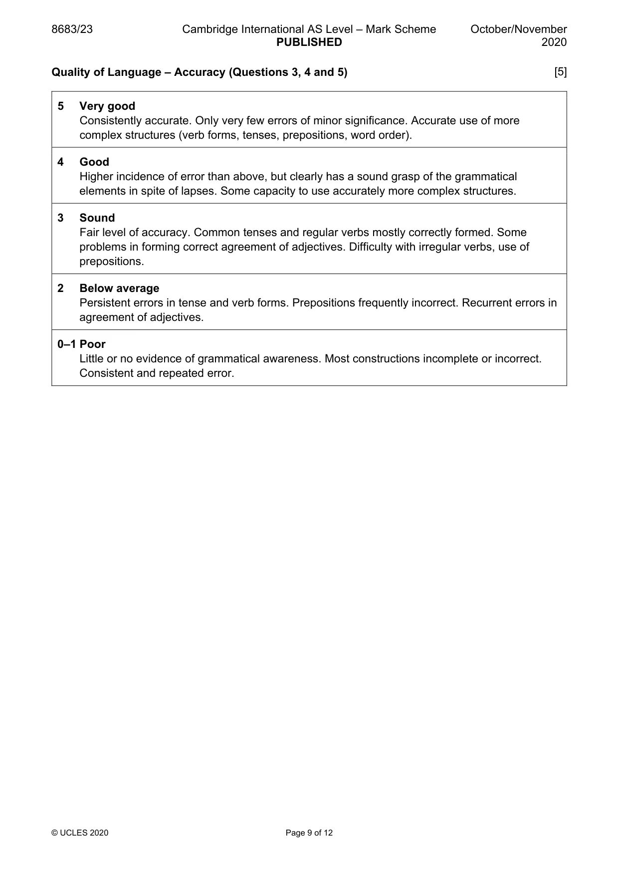 Mark scheme, page 9 of 12