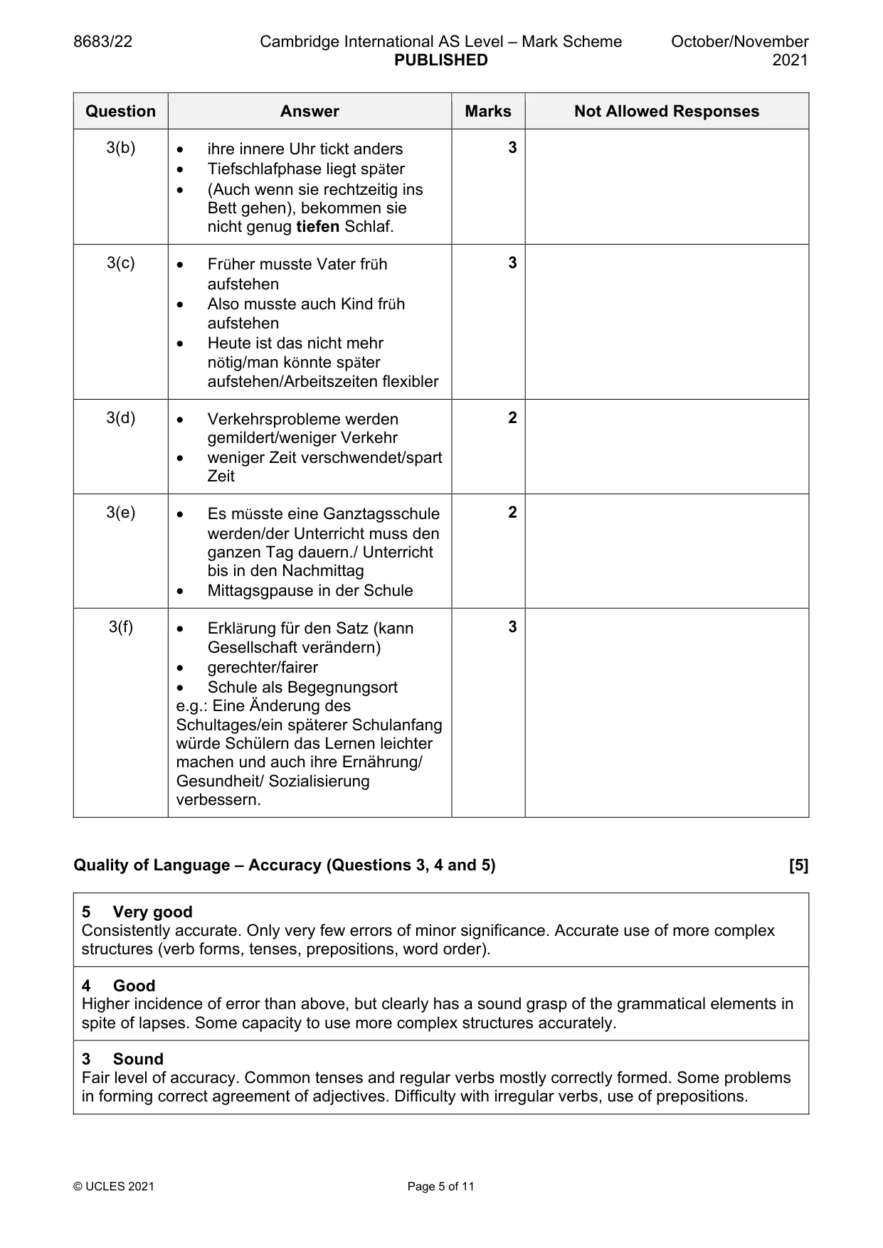 Mark scheme, page 5 of 11