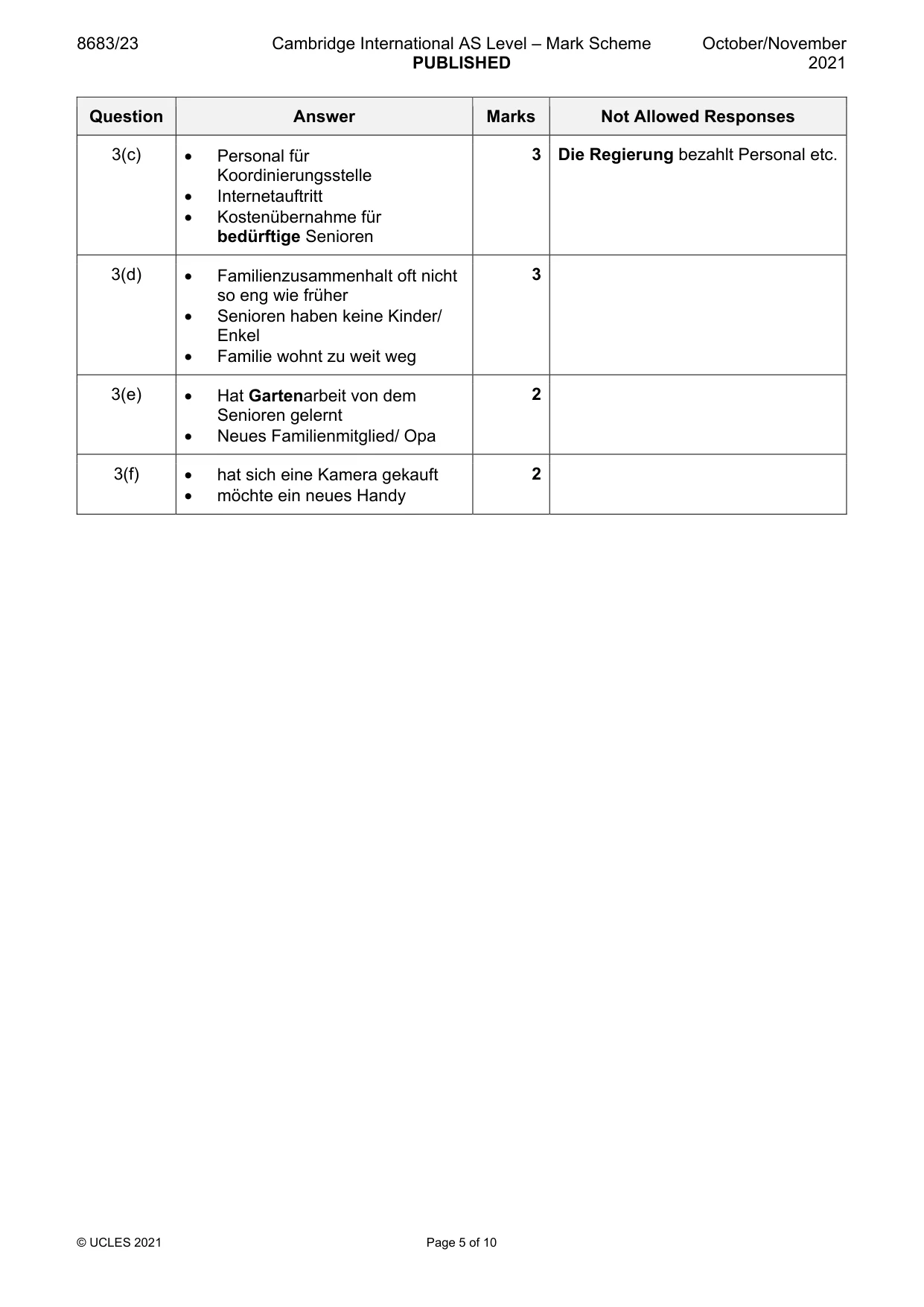 Mark scheme, page 5 of 10