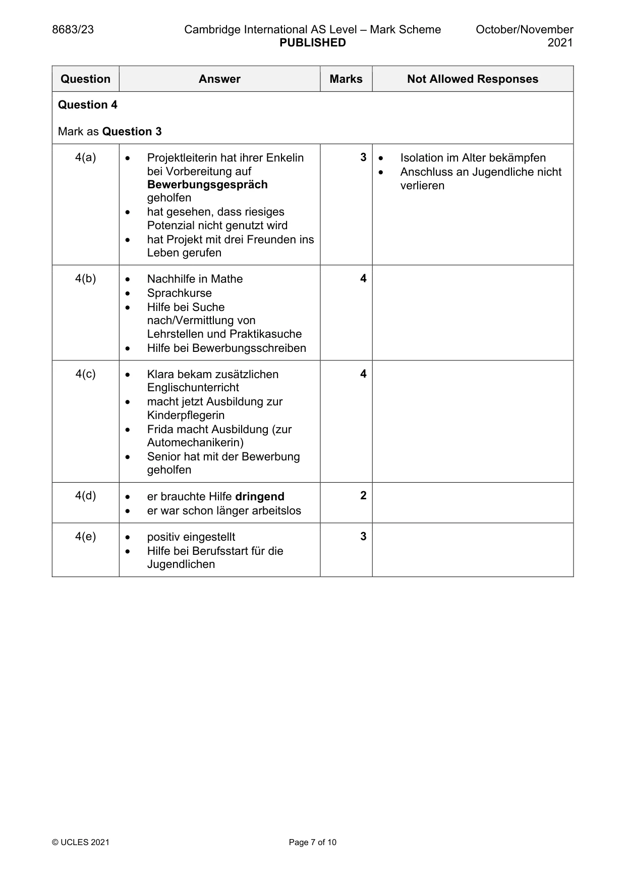Mark scheme, page 7 of 10