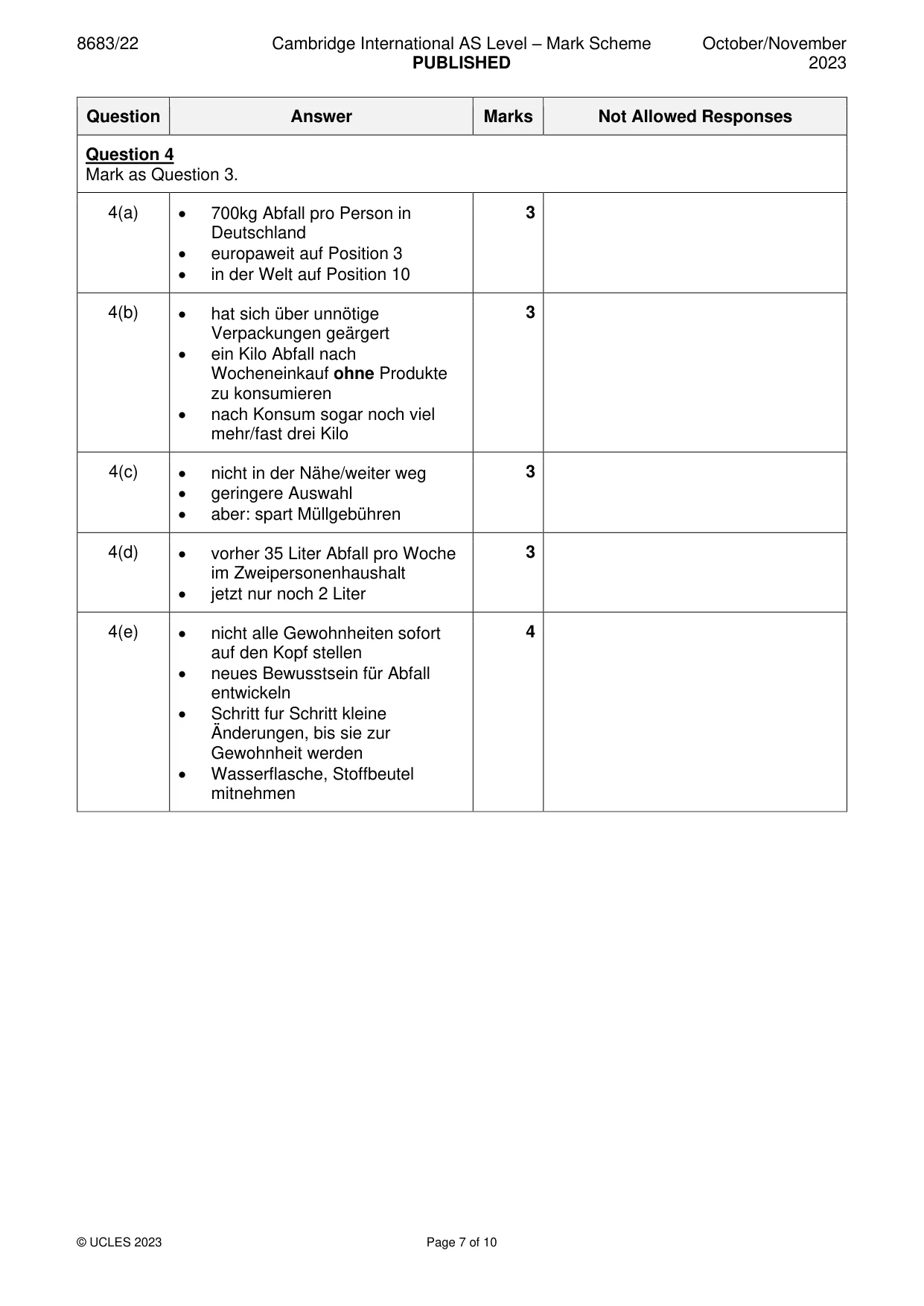 Mark scheme, page 7 of 10