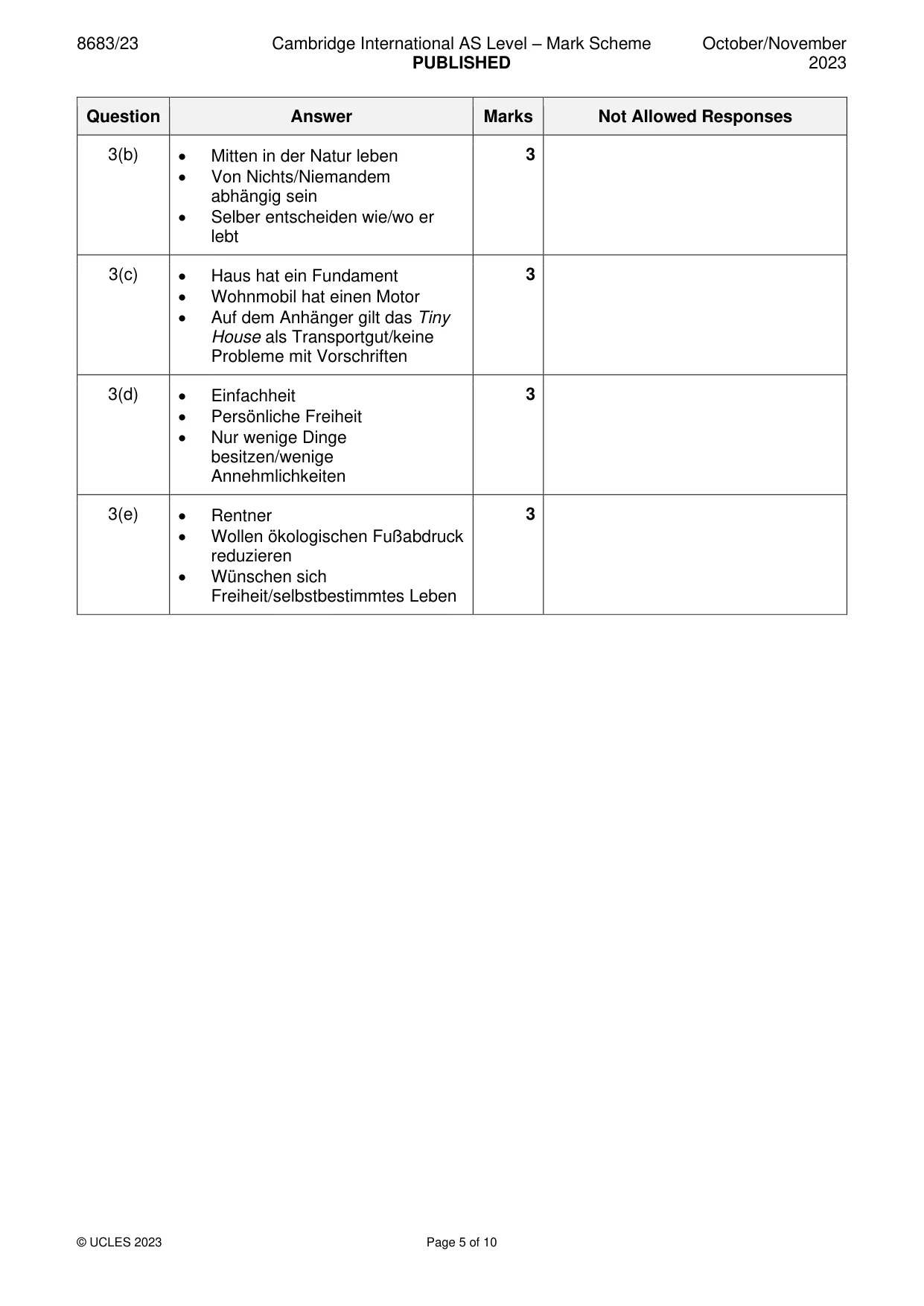 Mark scheme, page 5 of 10