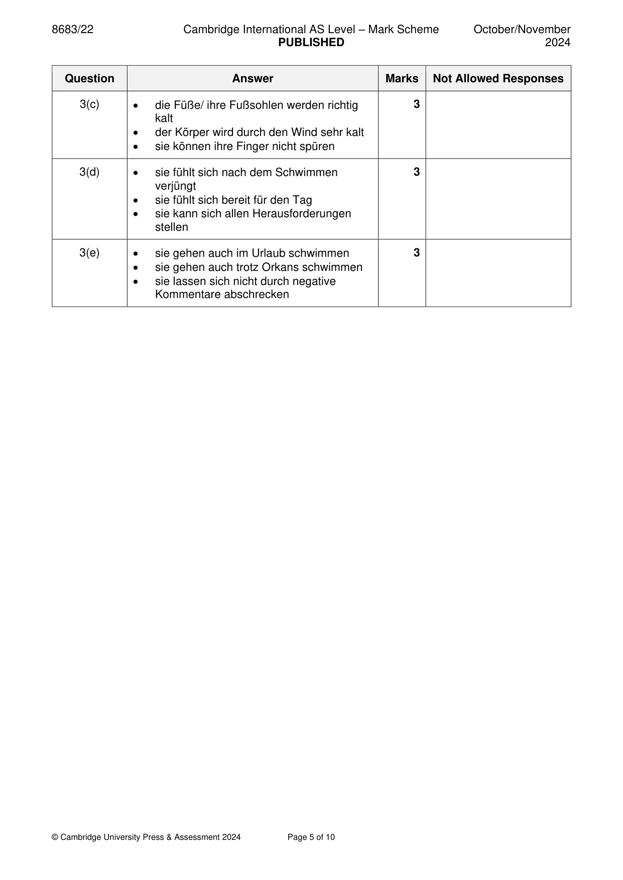 Mark scheme, page 5 of 10
