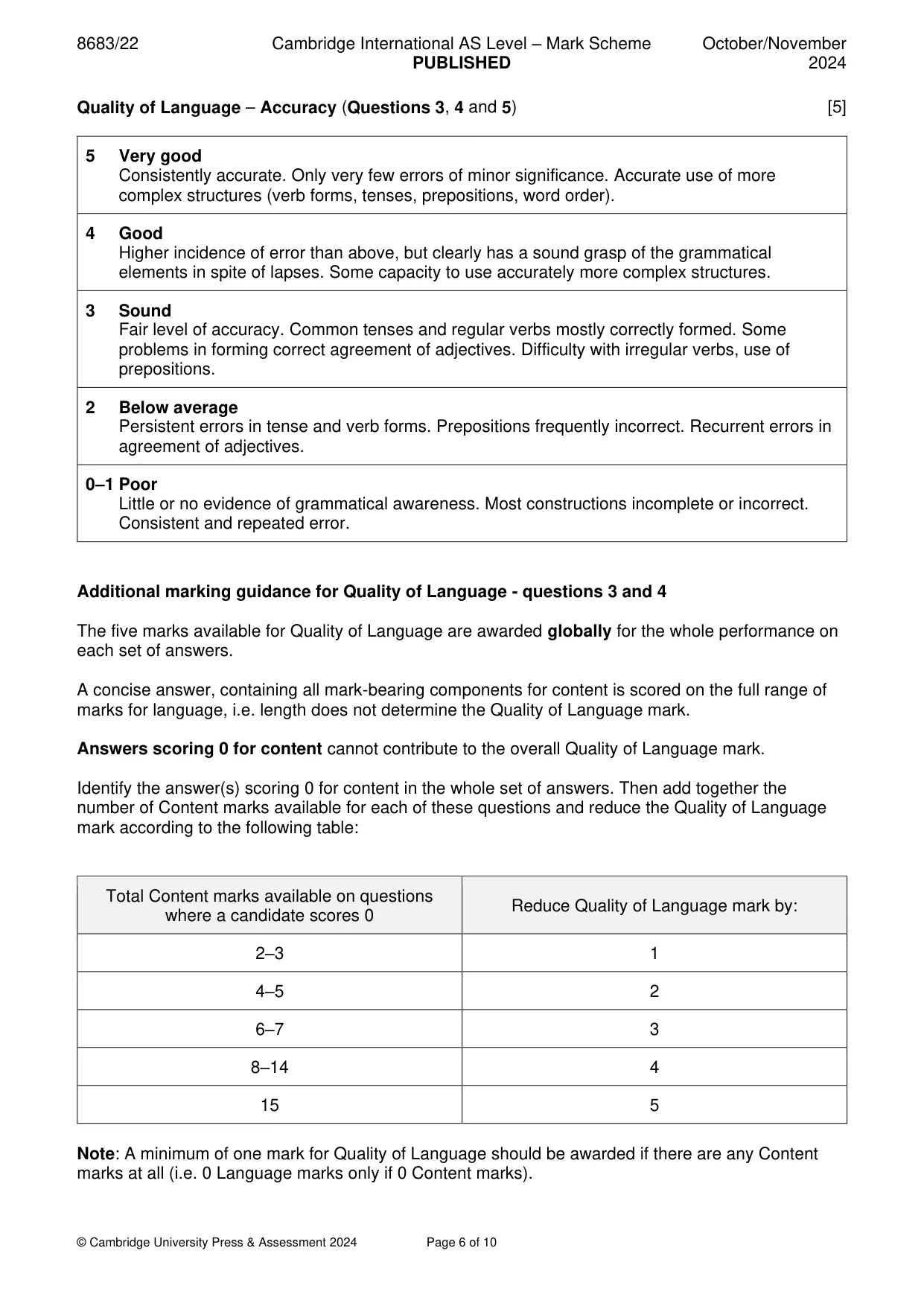 Mark scheme, page 6 of 10