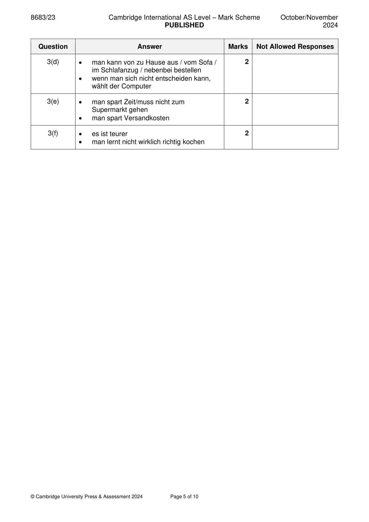 Mark scheme, page 5 of 10