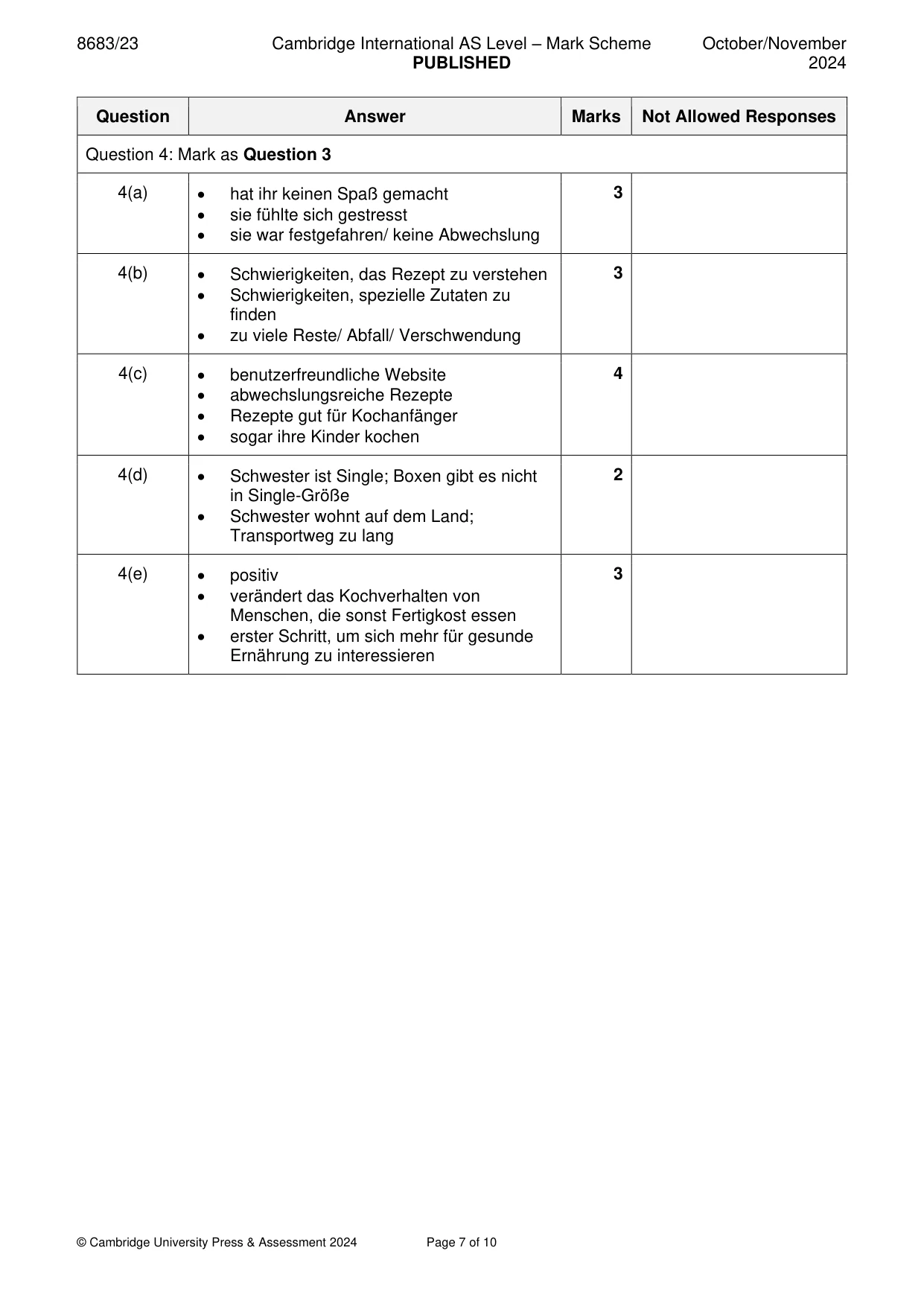 Mark scheme, page 7 of 10