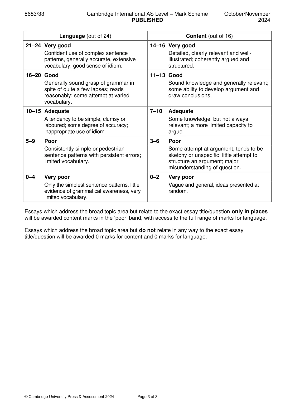 Mark scheme, page 3 of 3