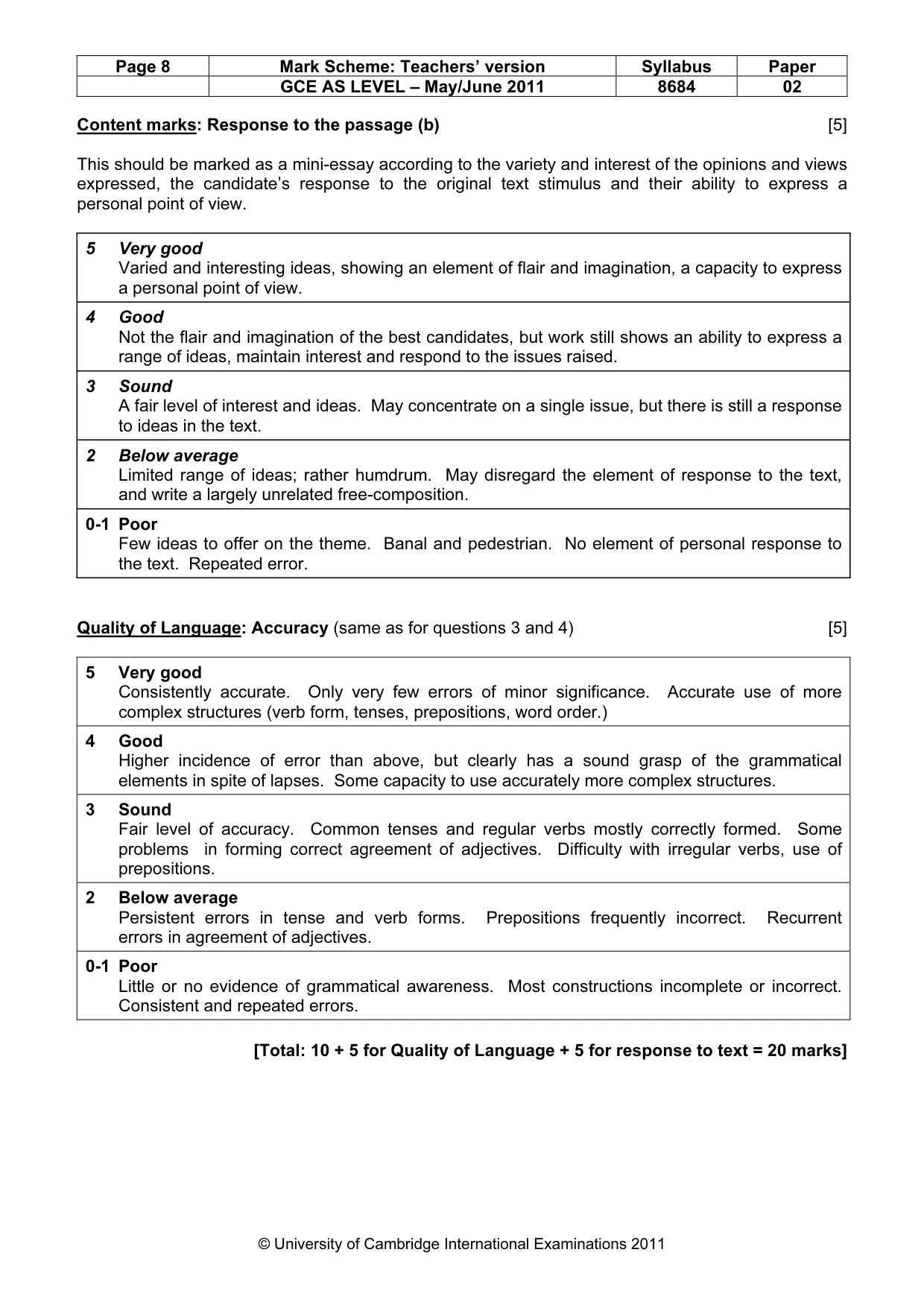 Mark scheme, page 8 of 8