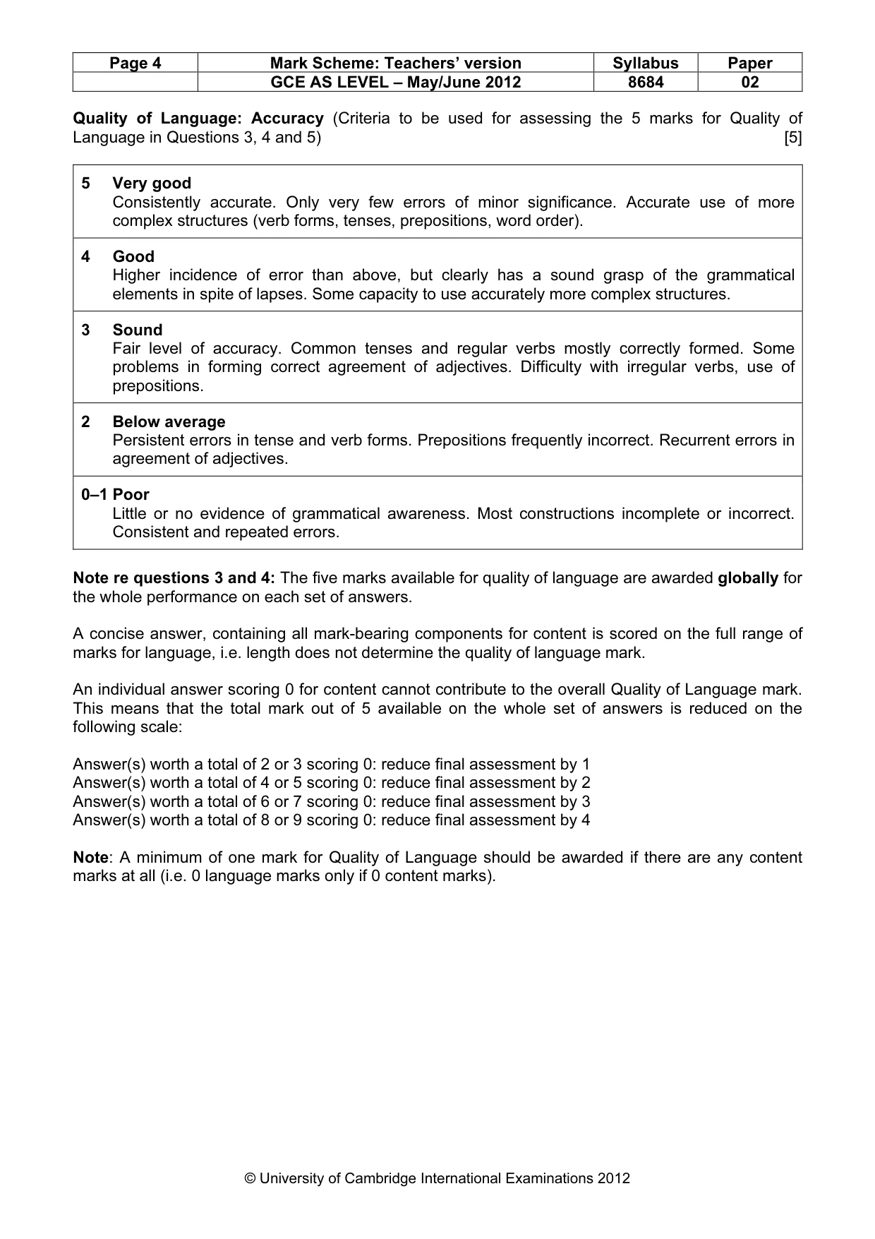 Mark scheme, page 4 of 8