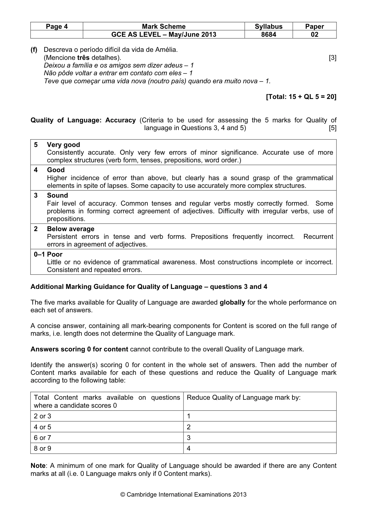 Mark scheme, page 4 of 9