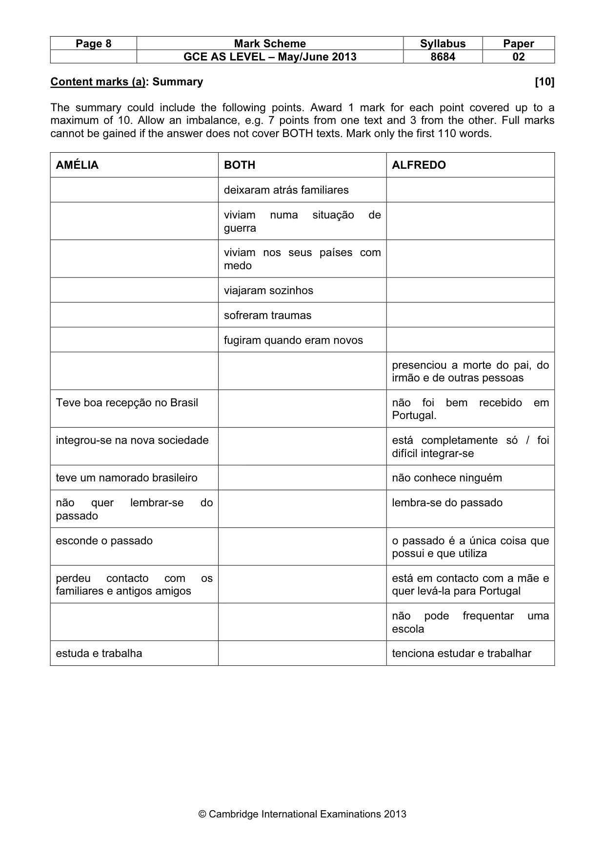 Mark scheme, page 8 of 9