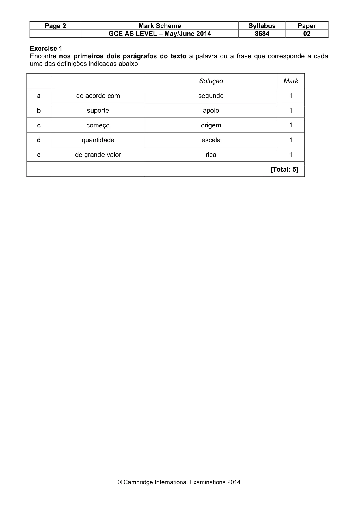 Mark scheme, page 2 of 10
