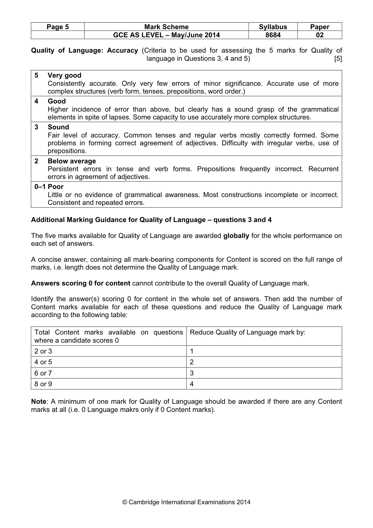 Mark scheme, page 5 of 10