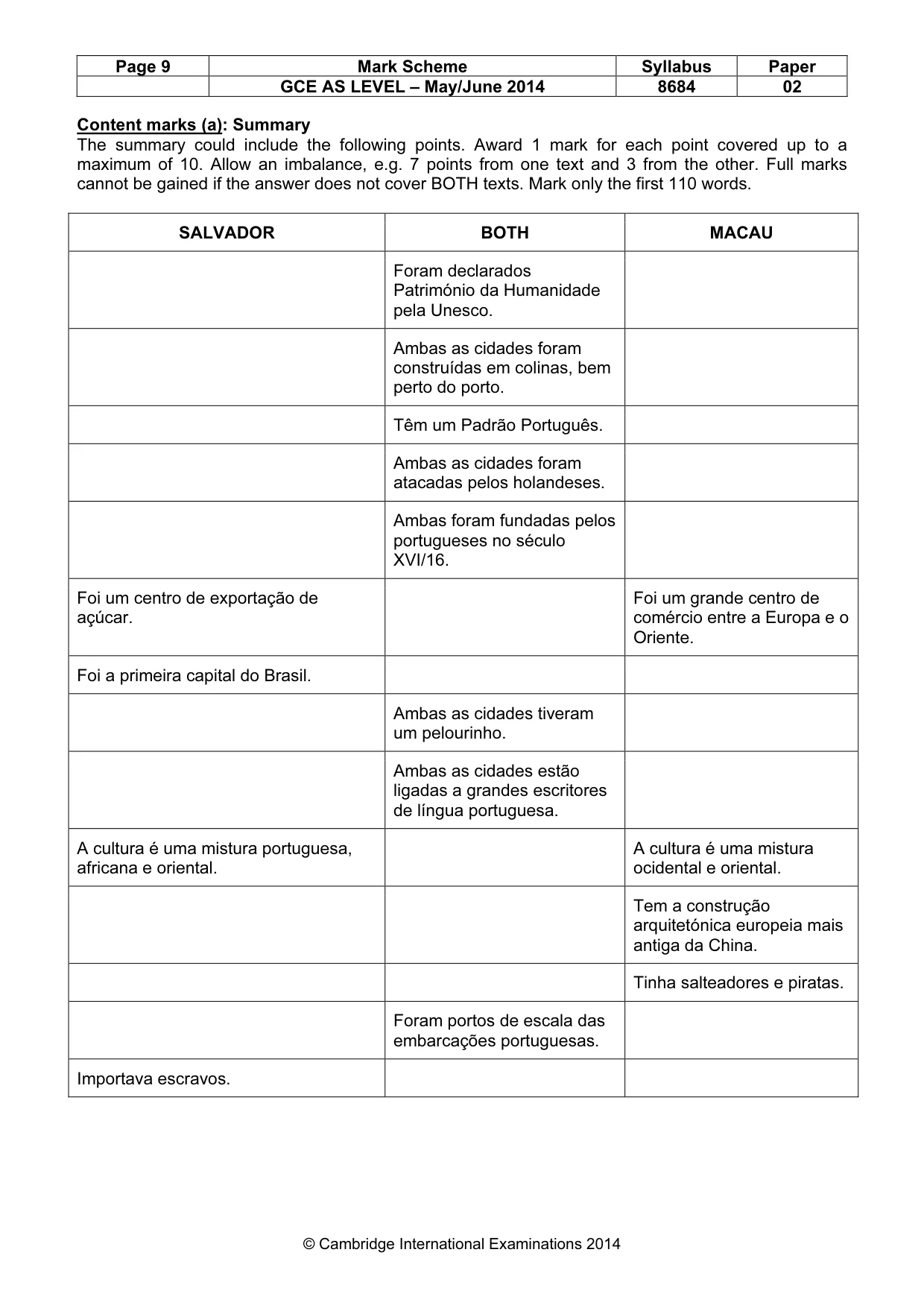 Mark scheme, page 9 of 10