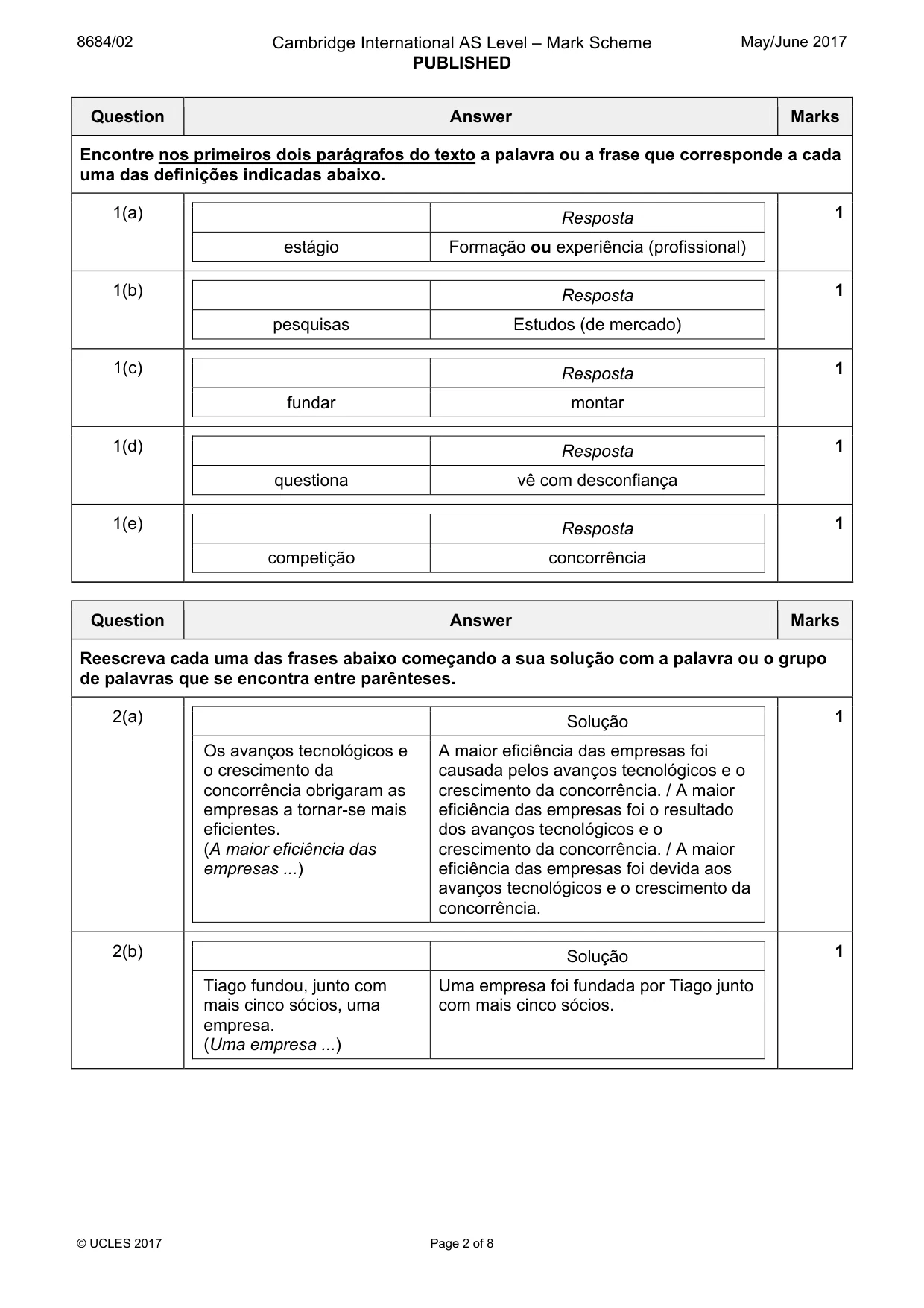 Mark scheme, page 2 of 8