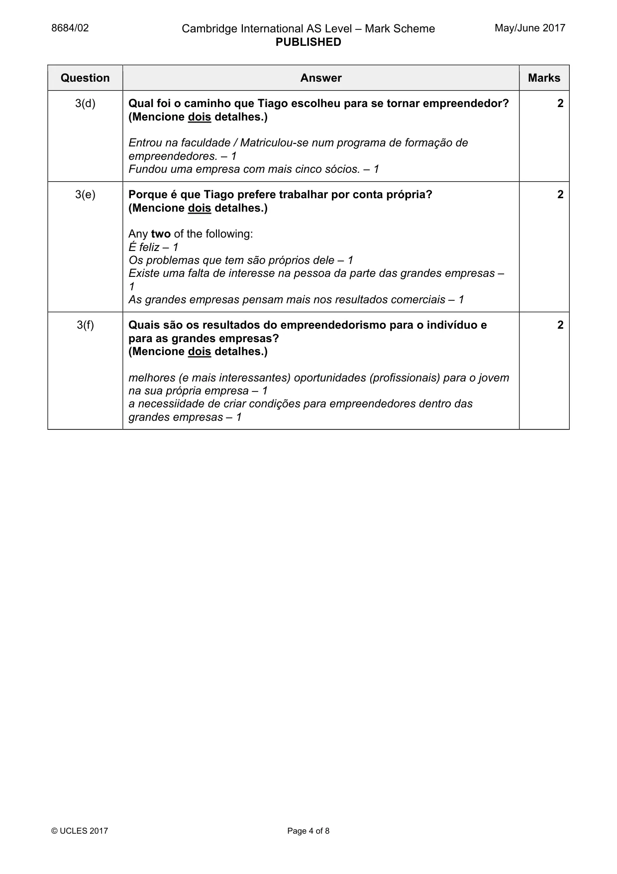Mark scheme, page 4 of 8