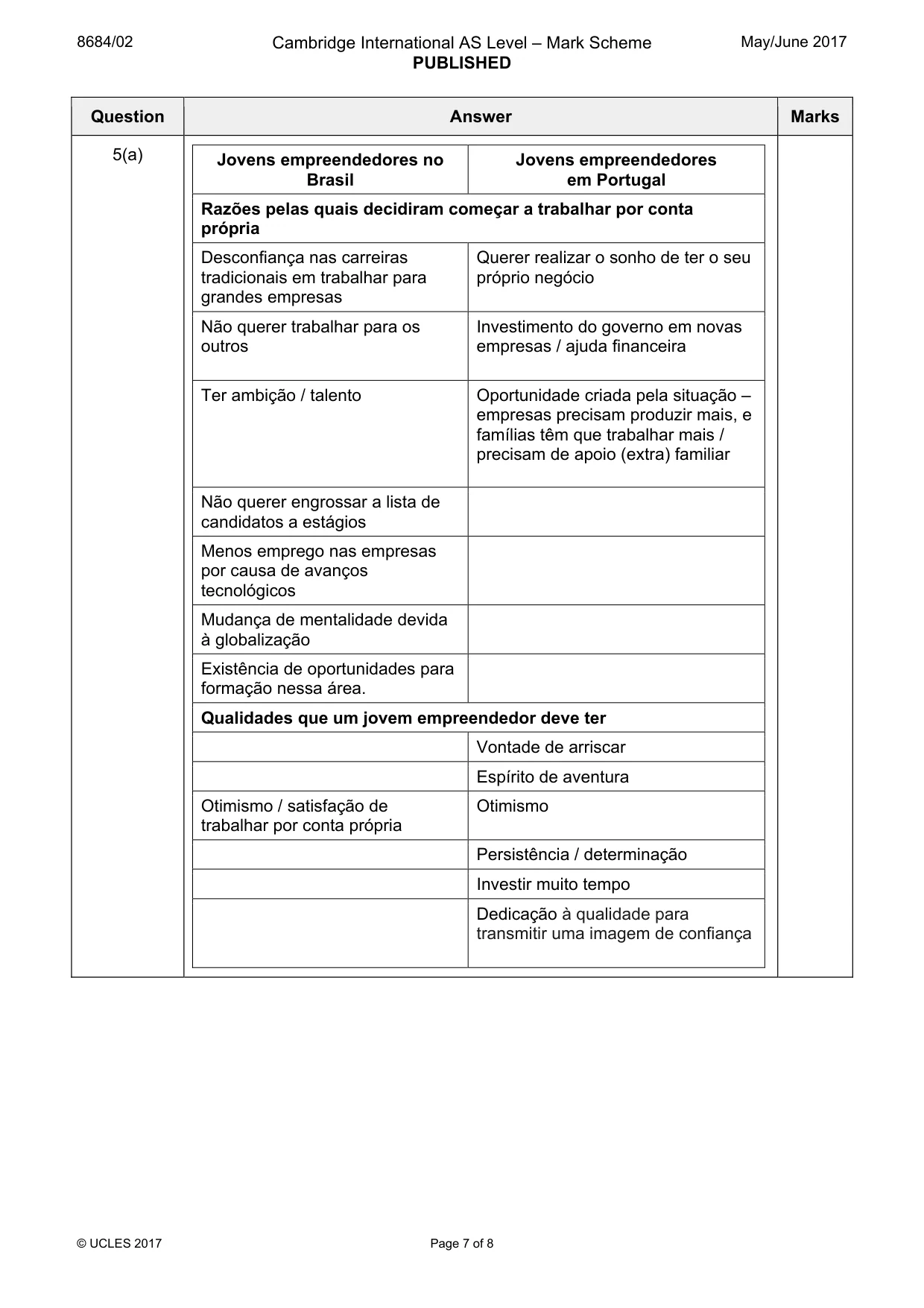 Mark scheme, page 7 of 8