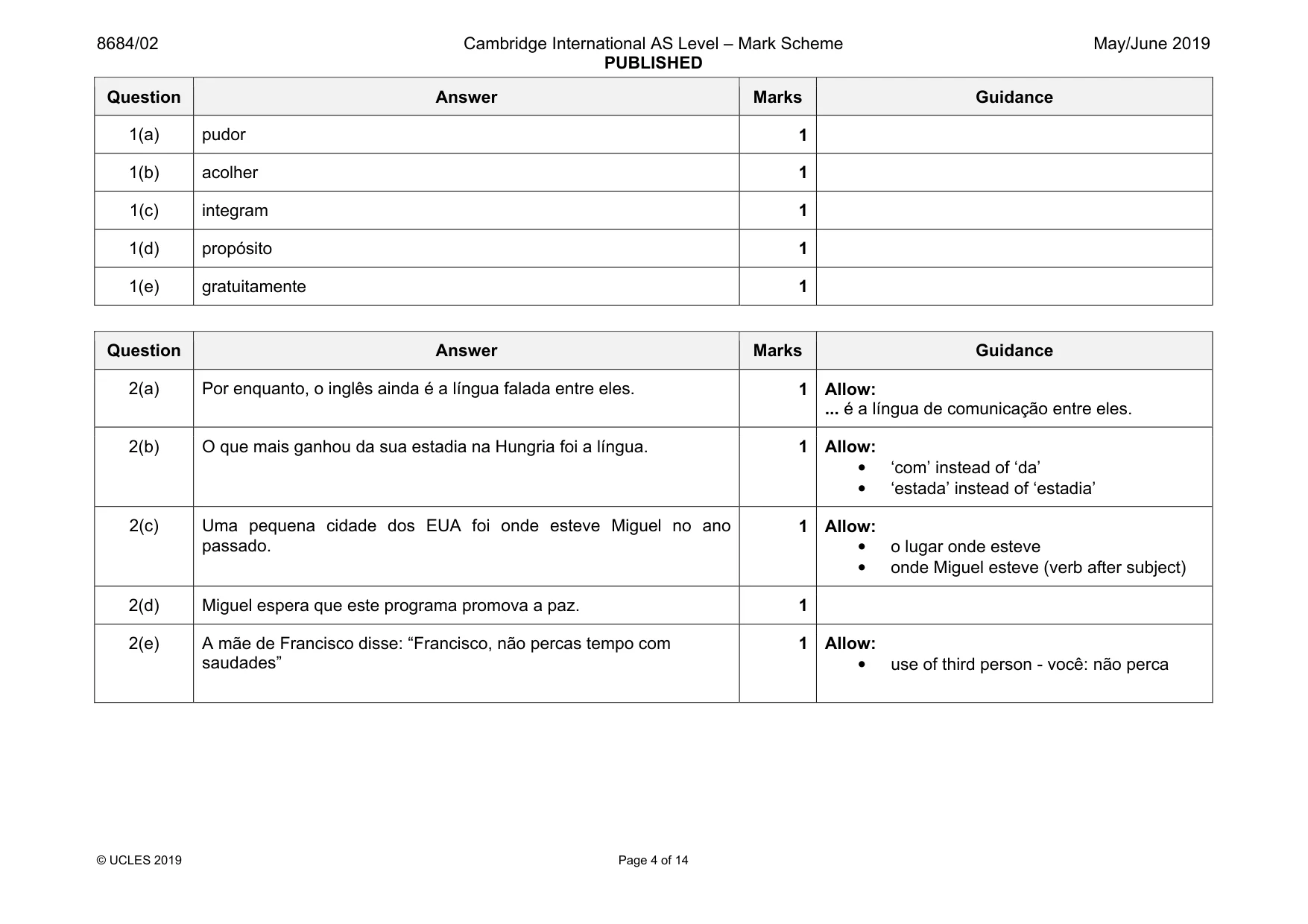 Mark scheme, page 4 of 14